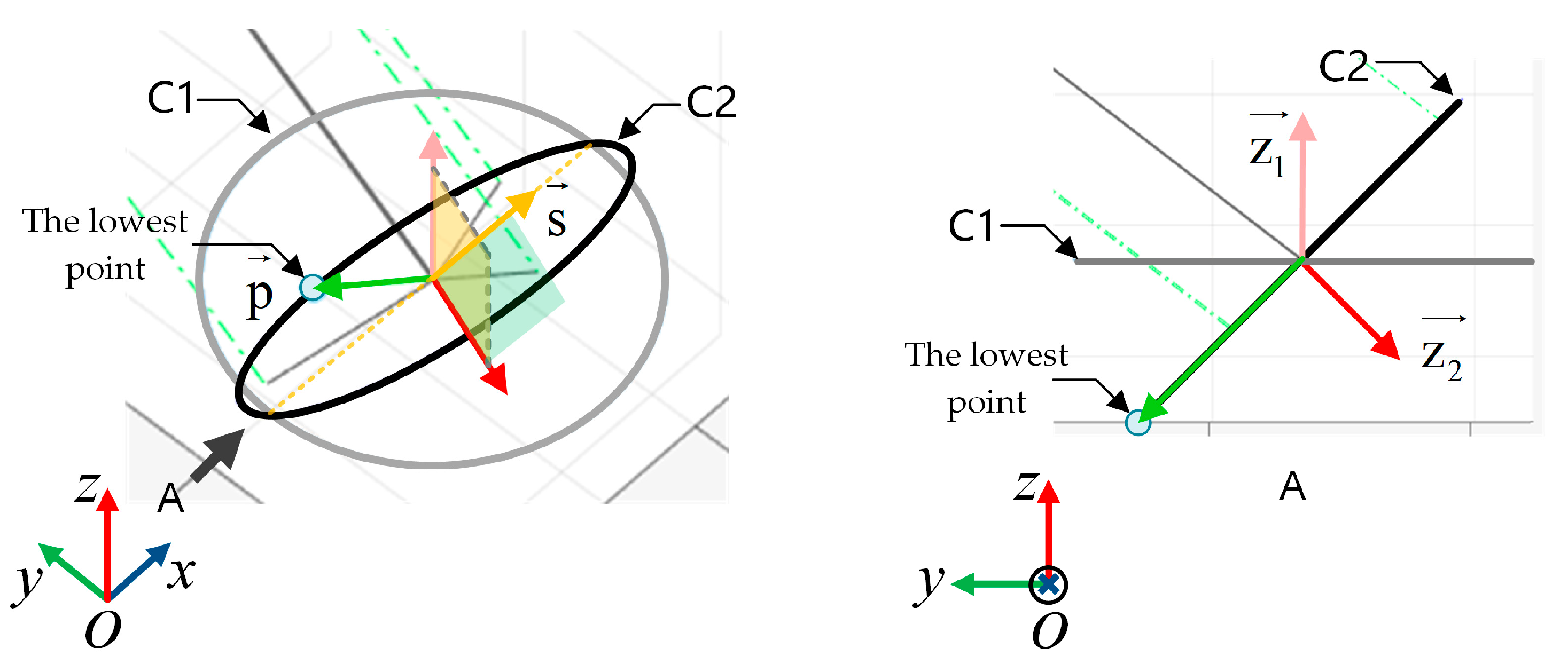 Biomimetics 08 00271 g007