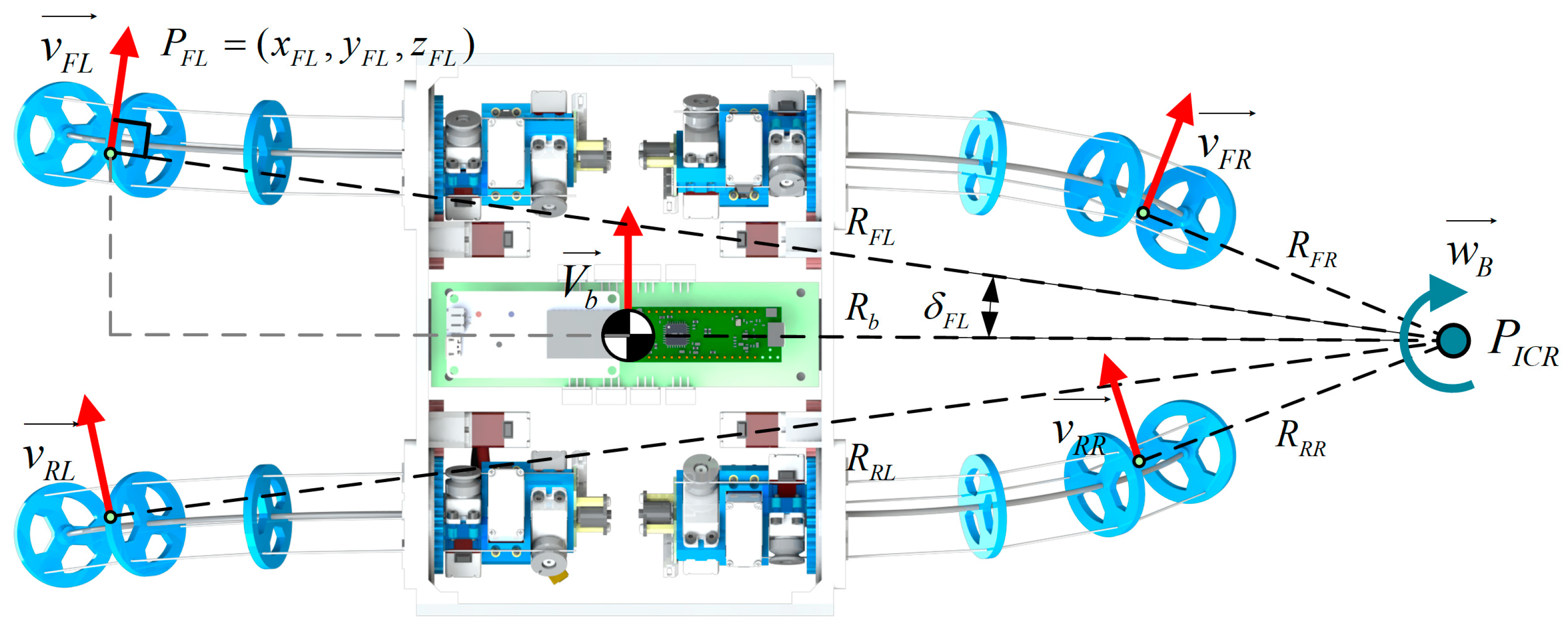 Biomimetics 08 00271 g008