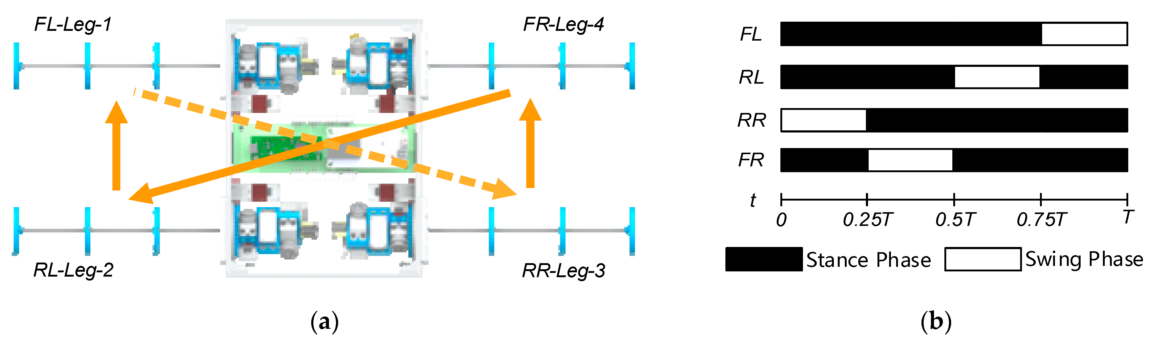 Biomimetics 08 00271 g009