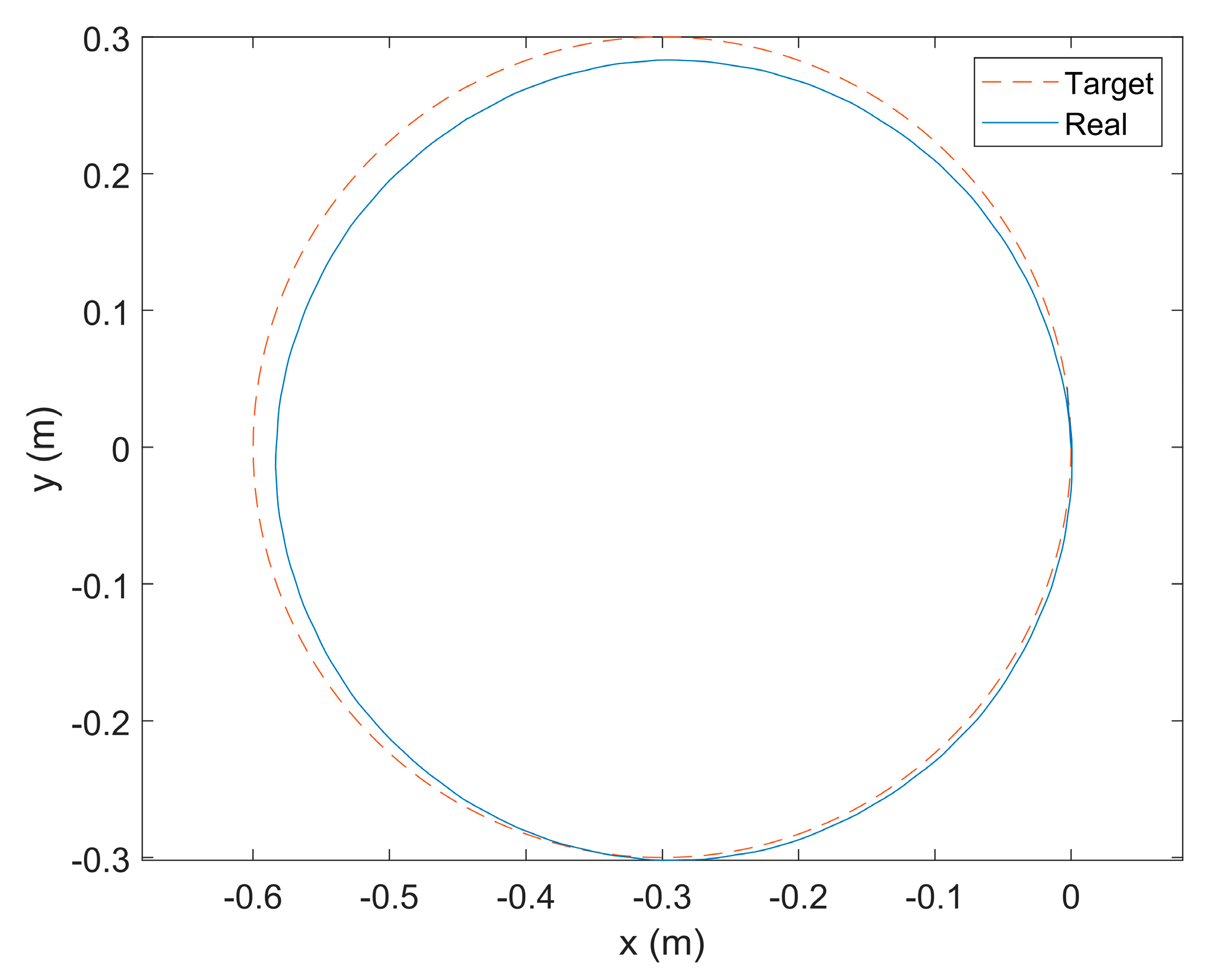 Biomimetics 08 00271 g014