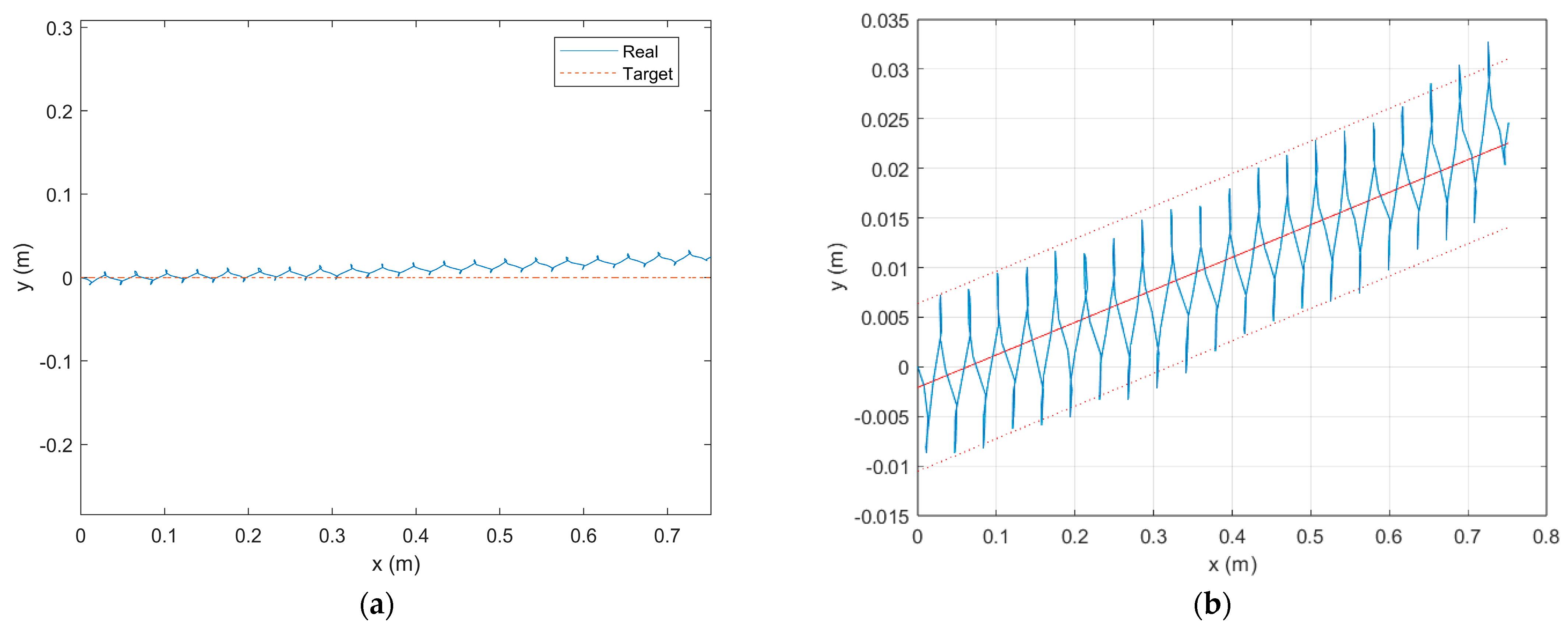 Biomimetics 08 00271 g016