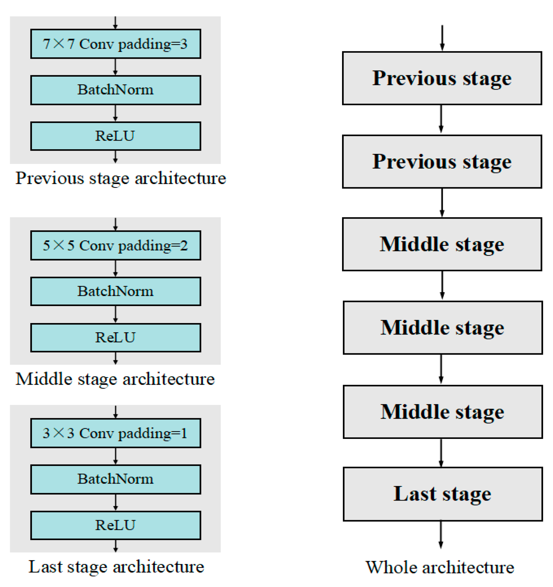 Biomimetics 08 00275 g002 Biomimetics 08 00275 g002
