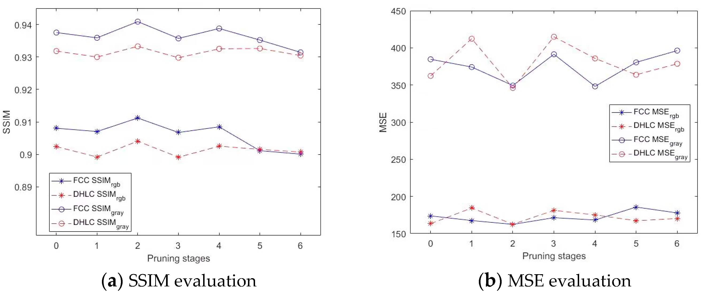 Biomimetics 08 00275 g006a Biomimetics 08 00275 g006a