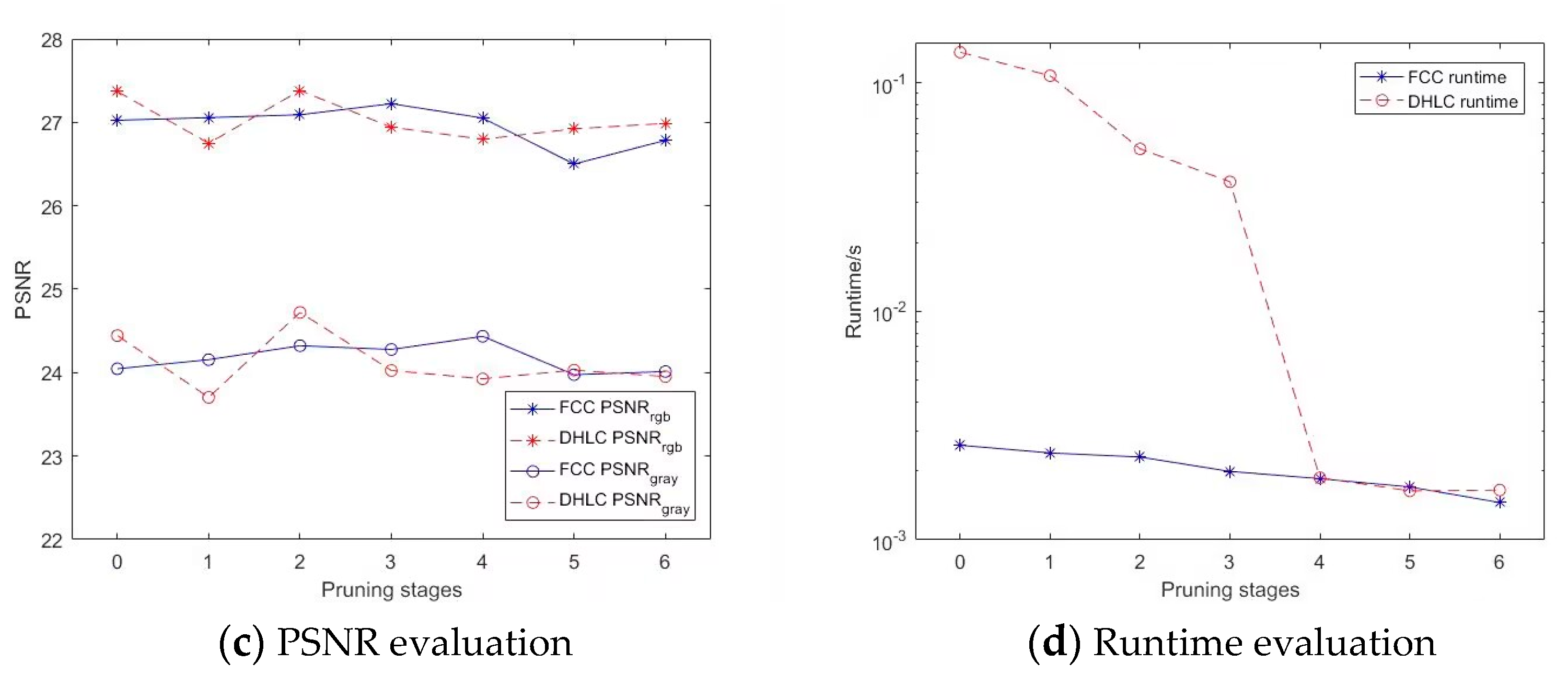 Biomimetics 08 00275 g006b Biomimetics 08 00275 g006b