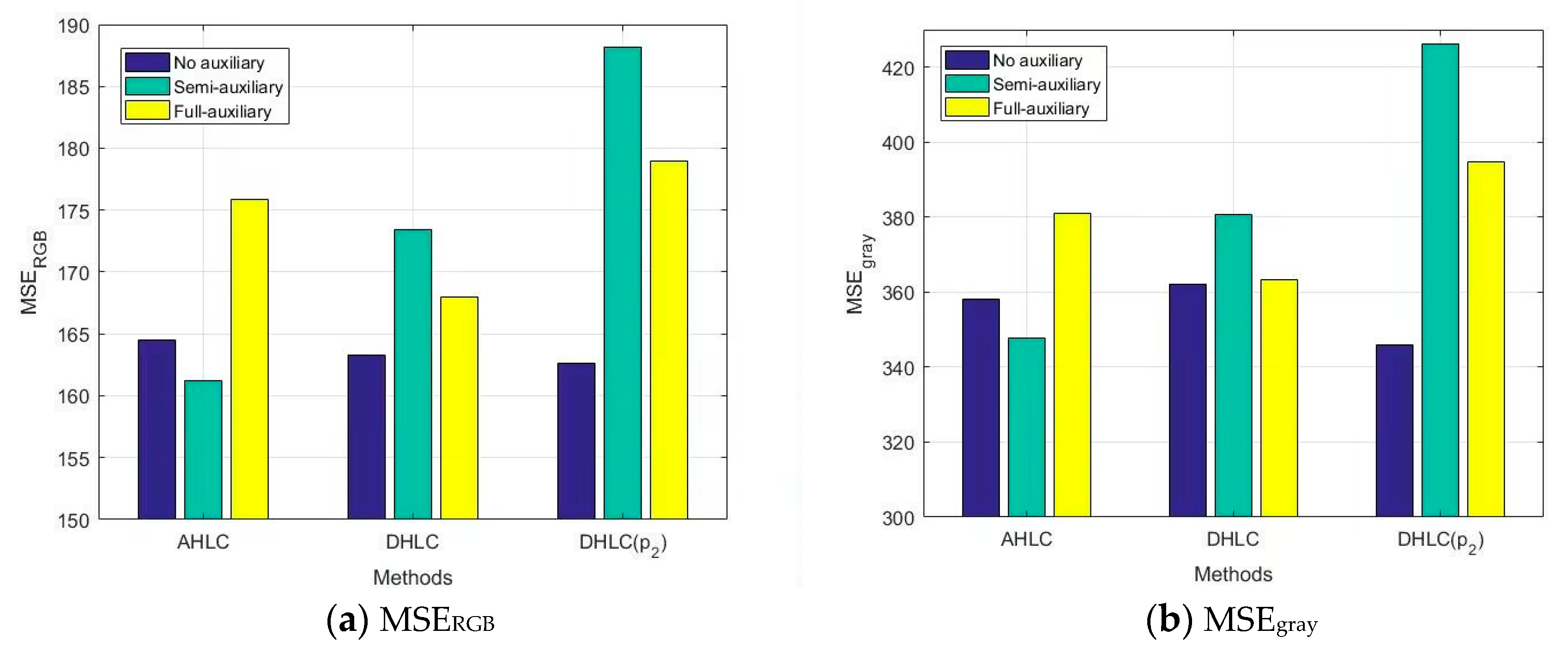 Biomimetics 08 00275 g009 Biomimetics 08 00275 g009