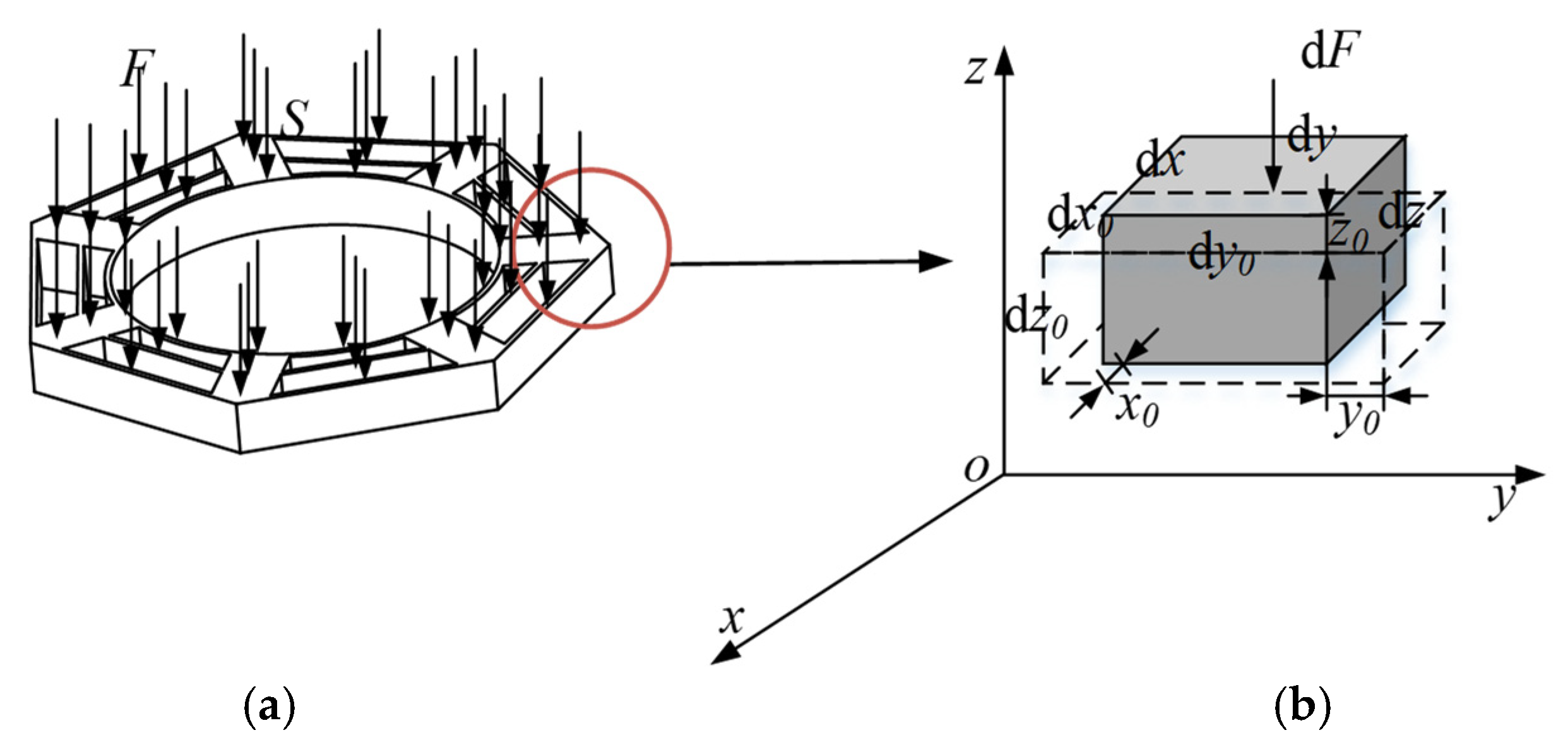 Biomimetics 08 00276 g004