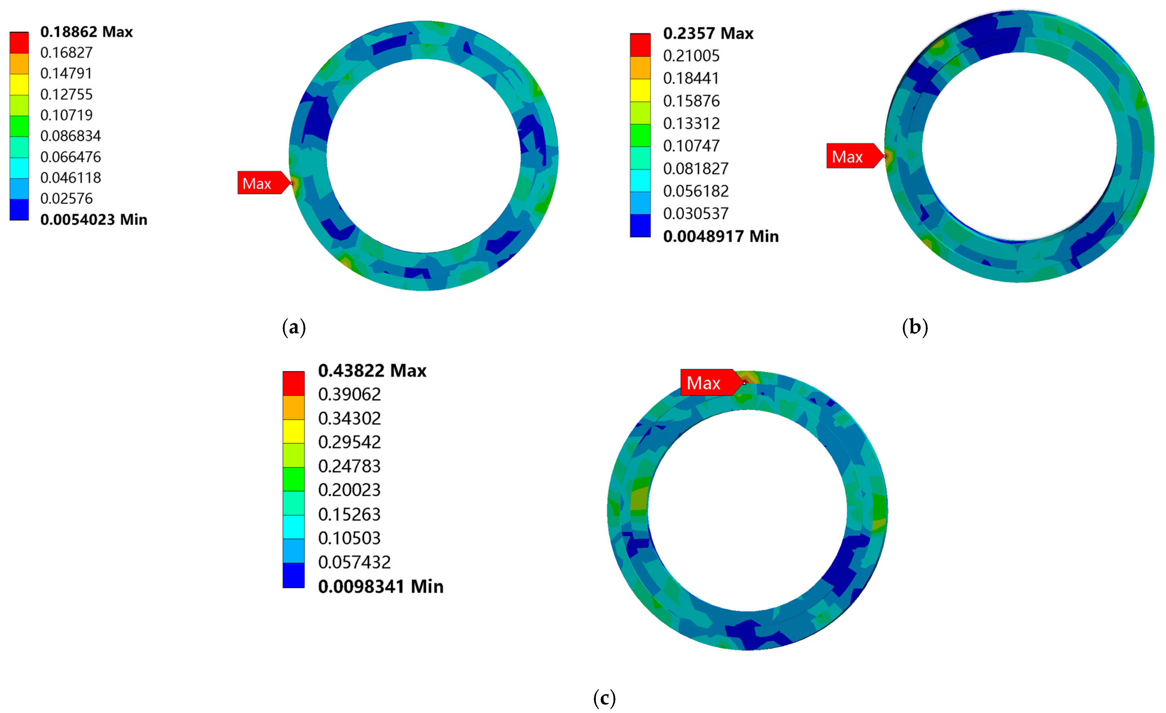 Biomimetics 08 00276 g009