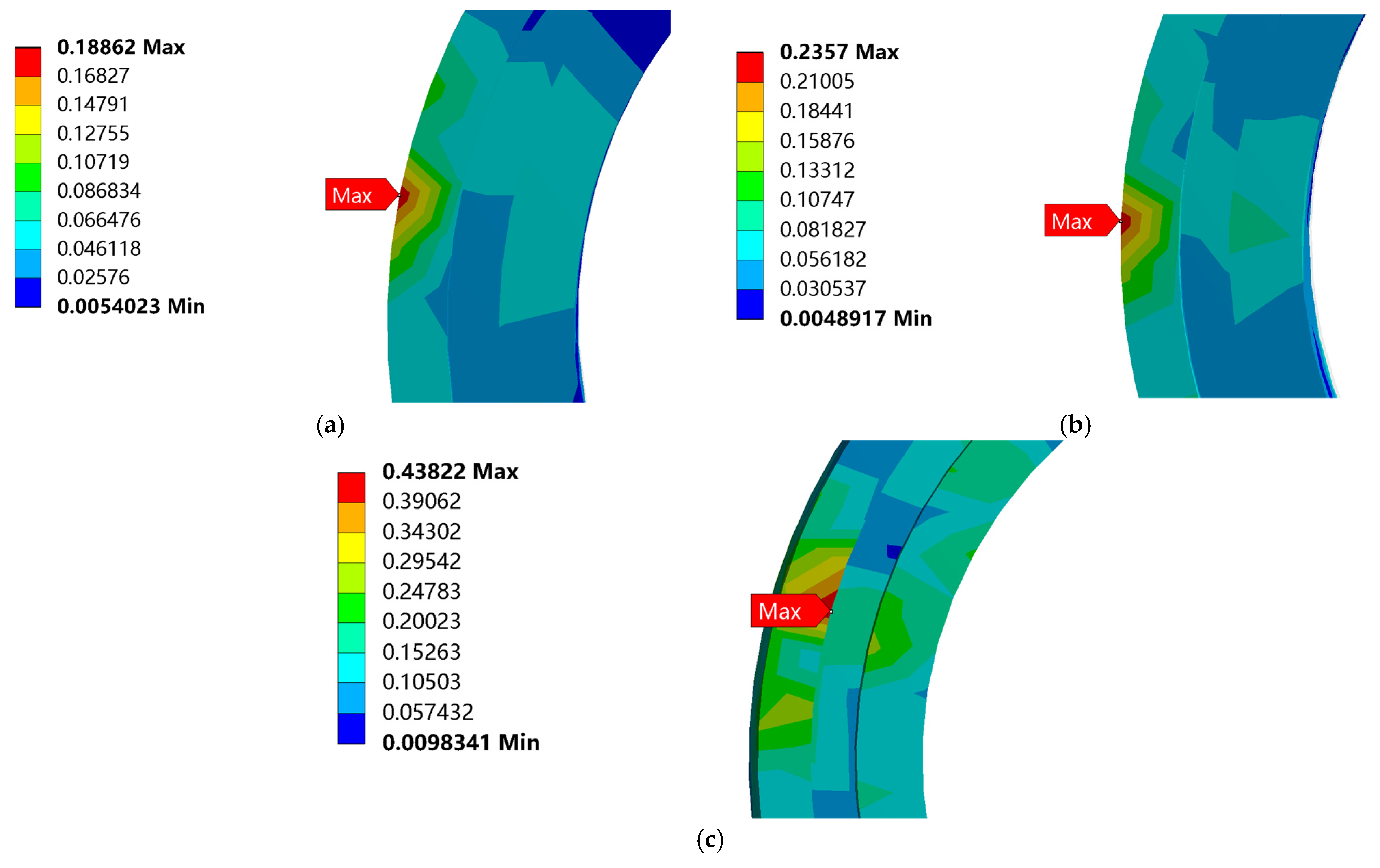 Biomimetics 08 00276 g010