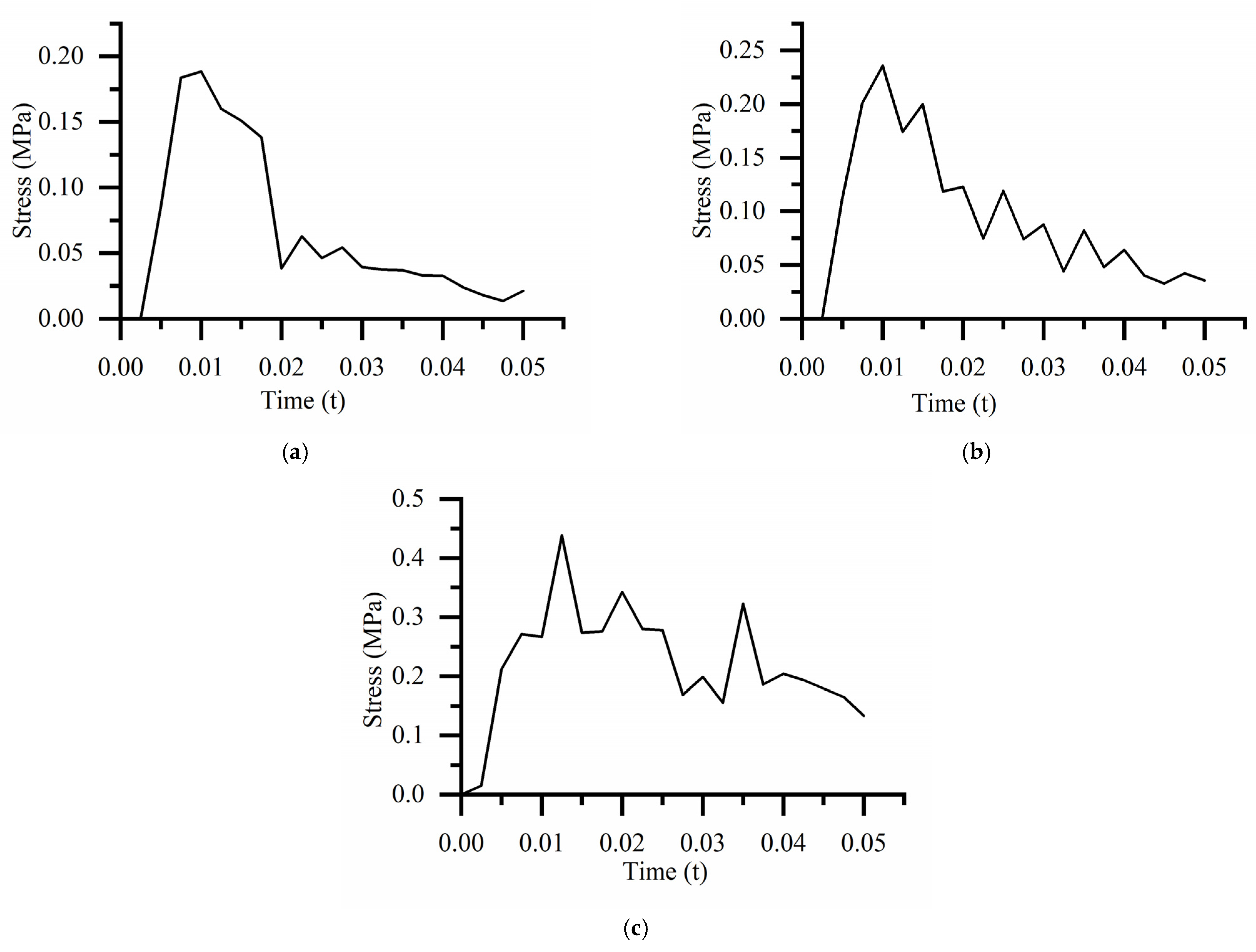 Biomimetics 08 00276 g011