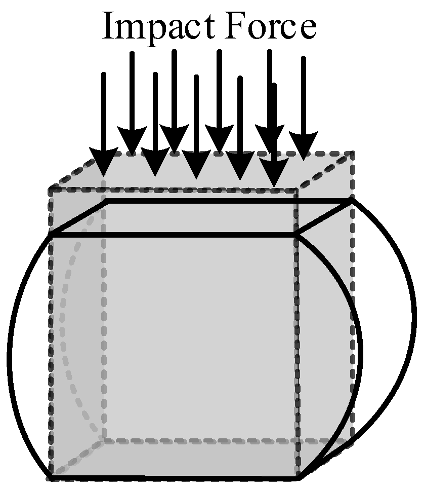 Biomimetics 08 00276 g015