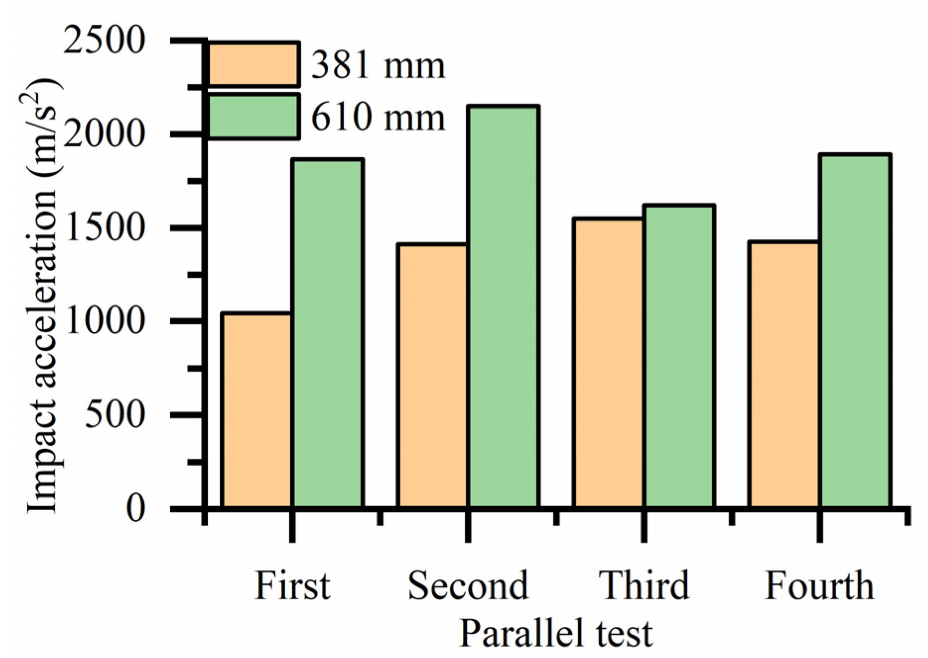 Biomimetics 08 00276 g023