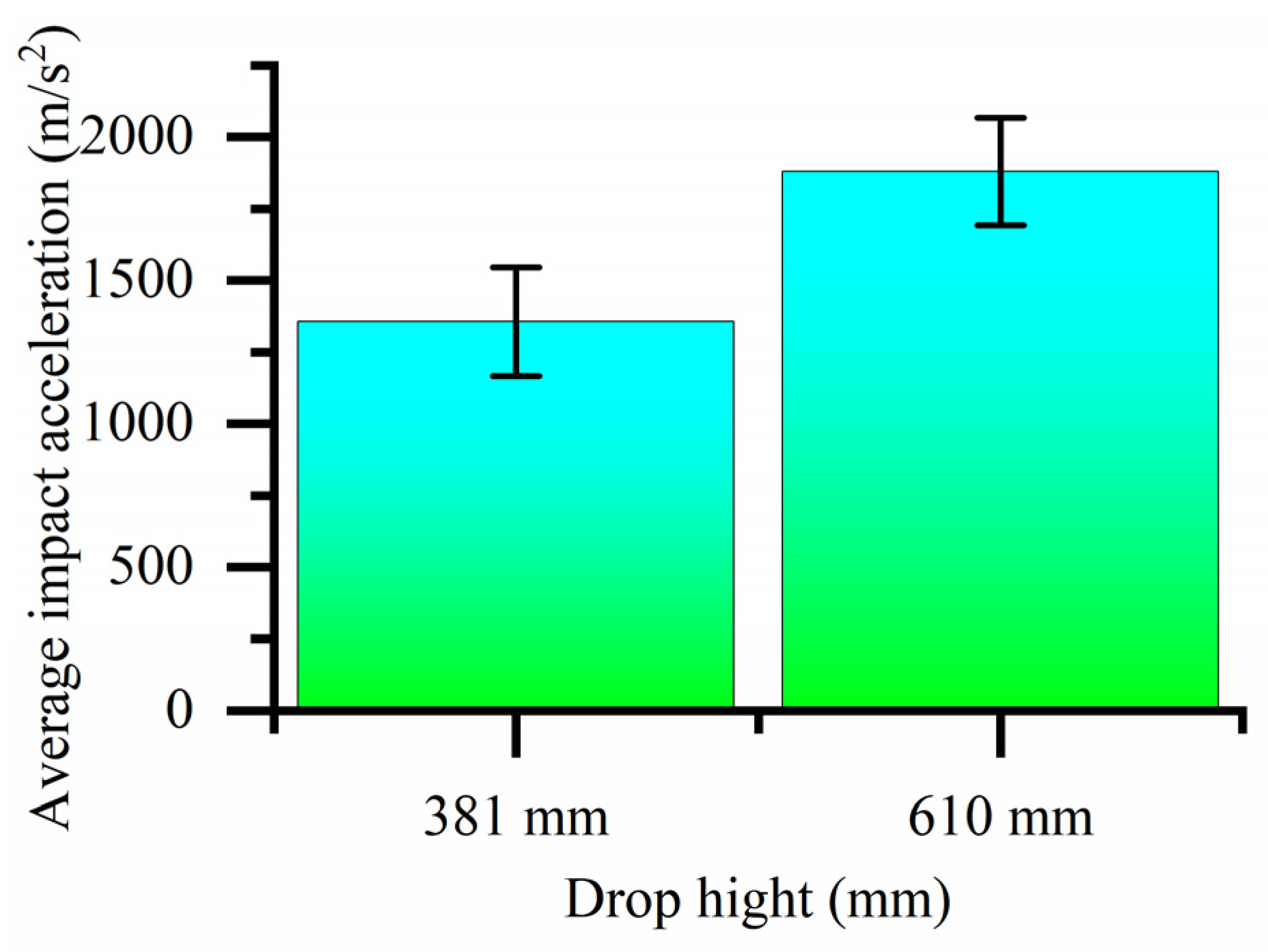 Biomimetics 08 00276 g024