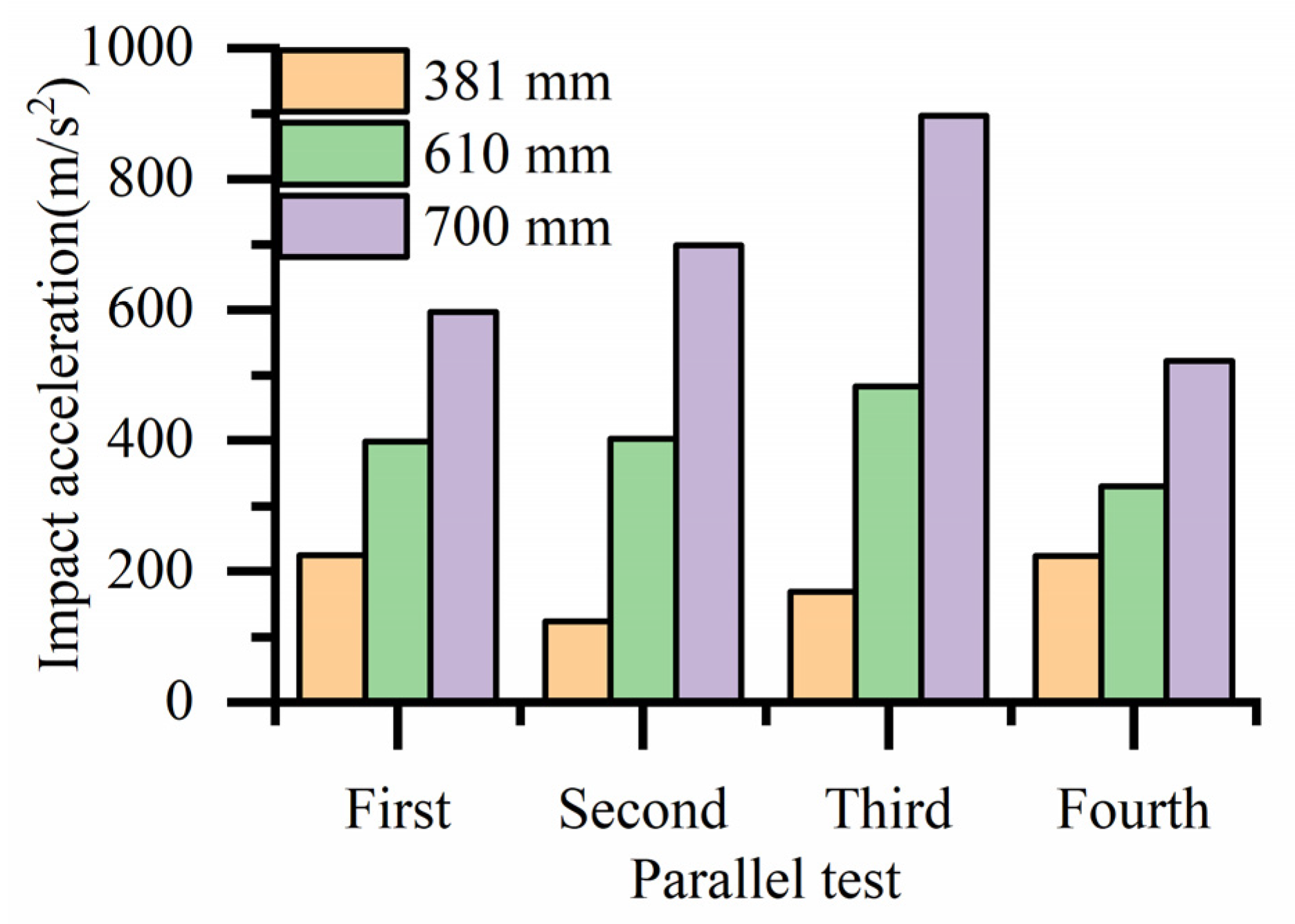 Biomimetics 08 00276 g025