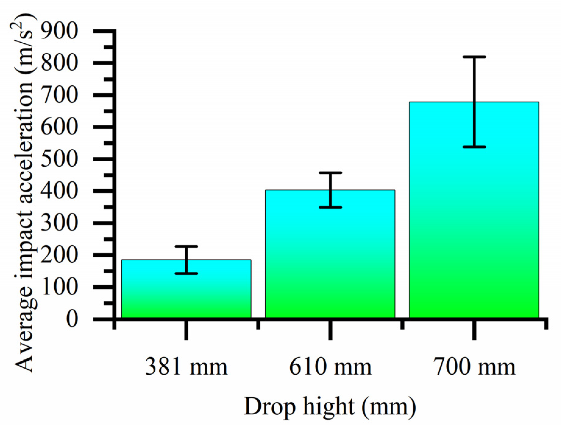 Biomimetics 08 00276 g026