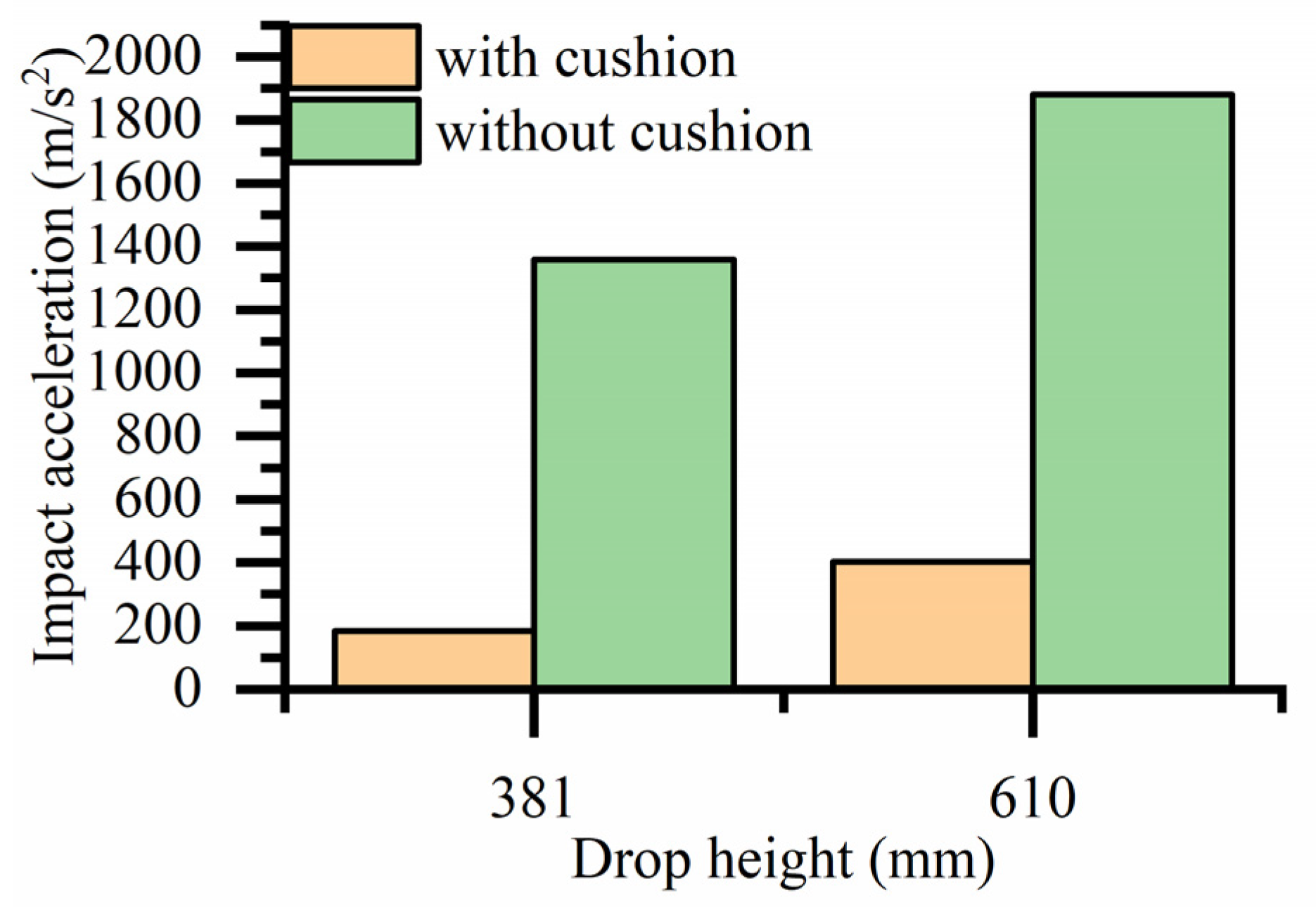 Biomimetics 08 00276 g027