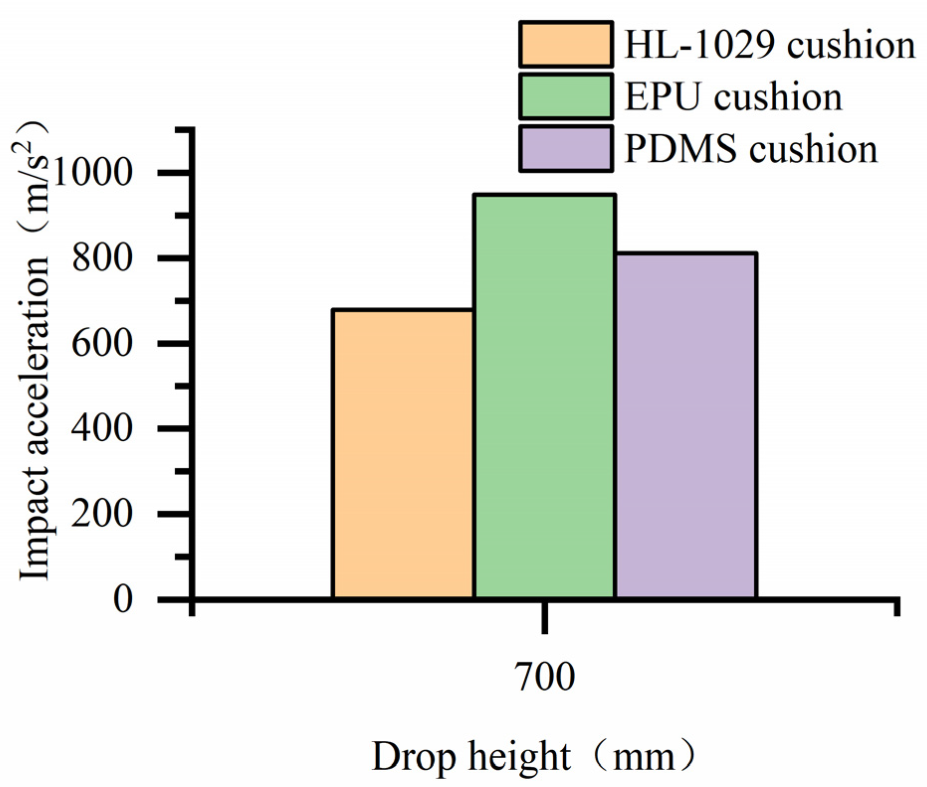Biomimetics 08 00276 g028