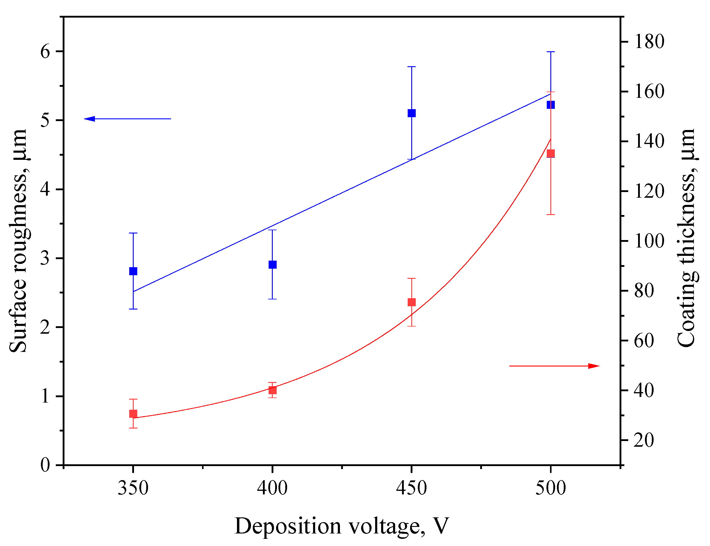 Biomimetics 08 00280 g002