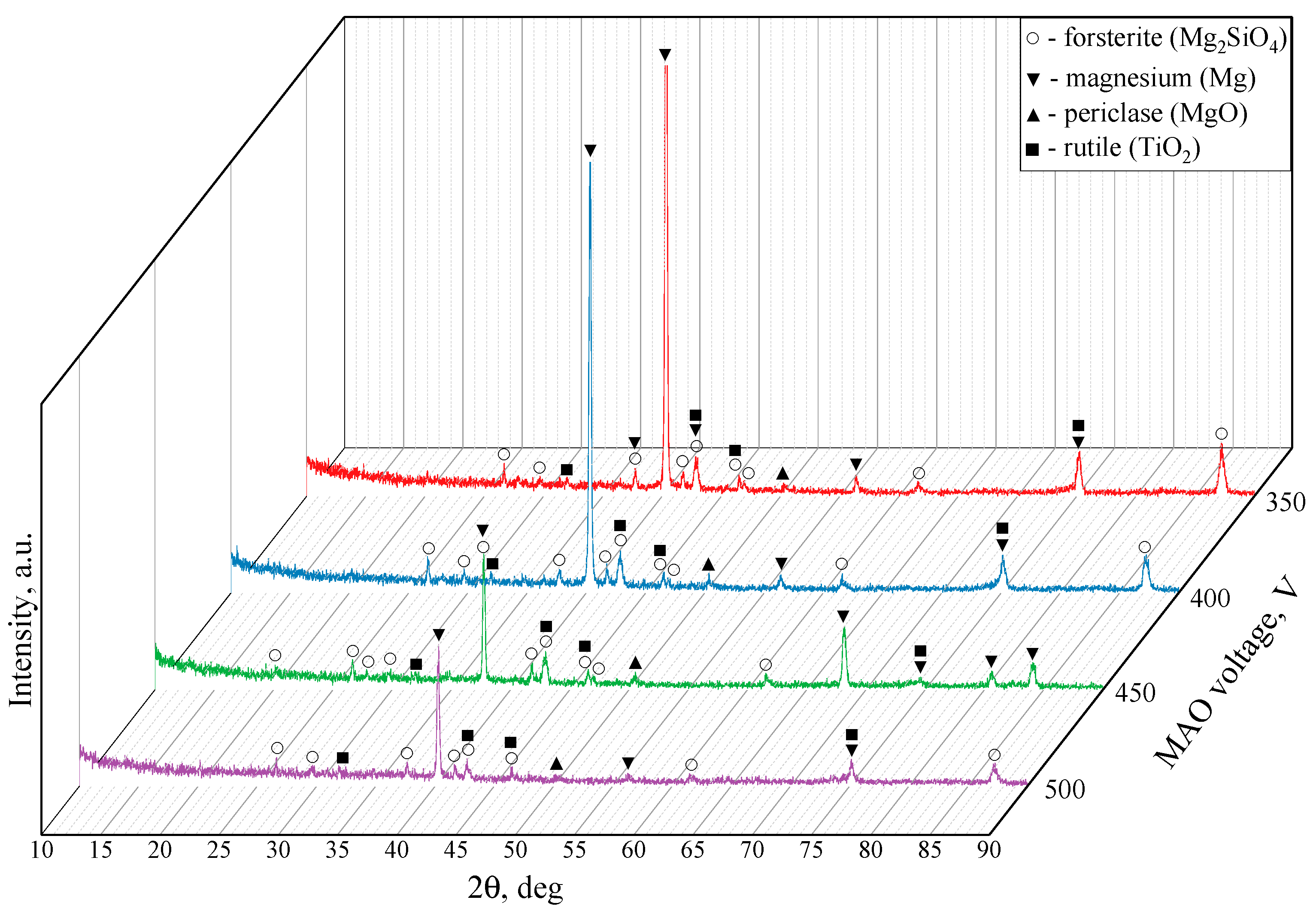 Biomimetics 08 00280 g006