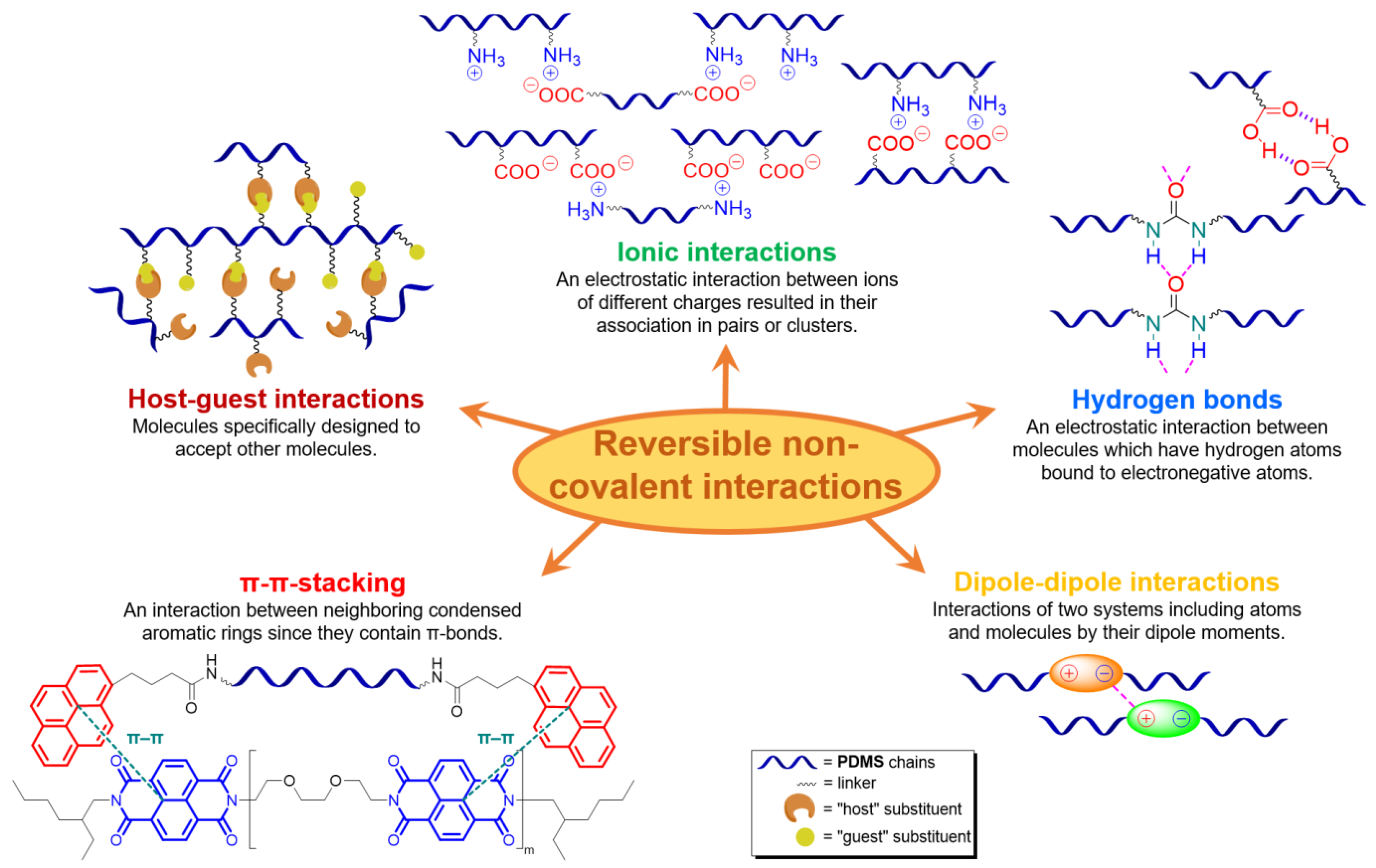 Biomimetics 08 00286 g009