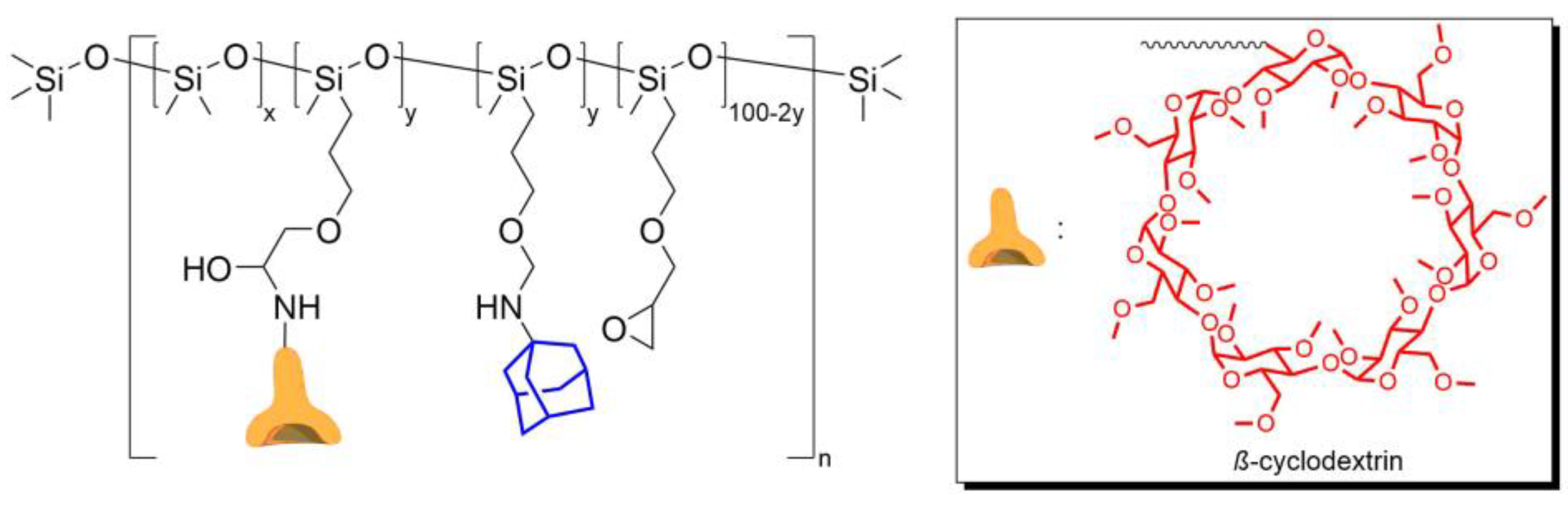 Biomimetics 08 00286 g012