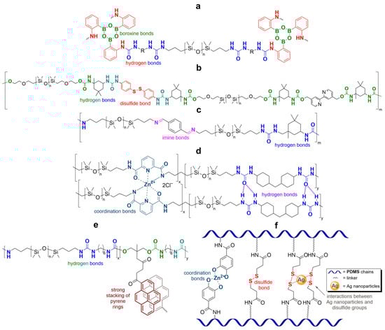 Biomimetics 08 00286 g014