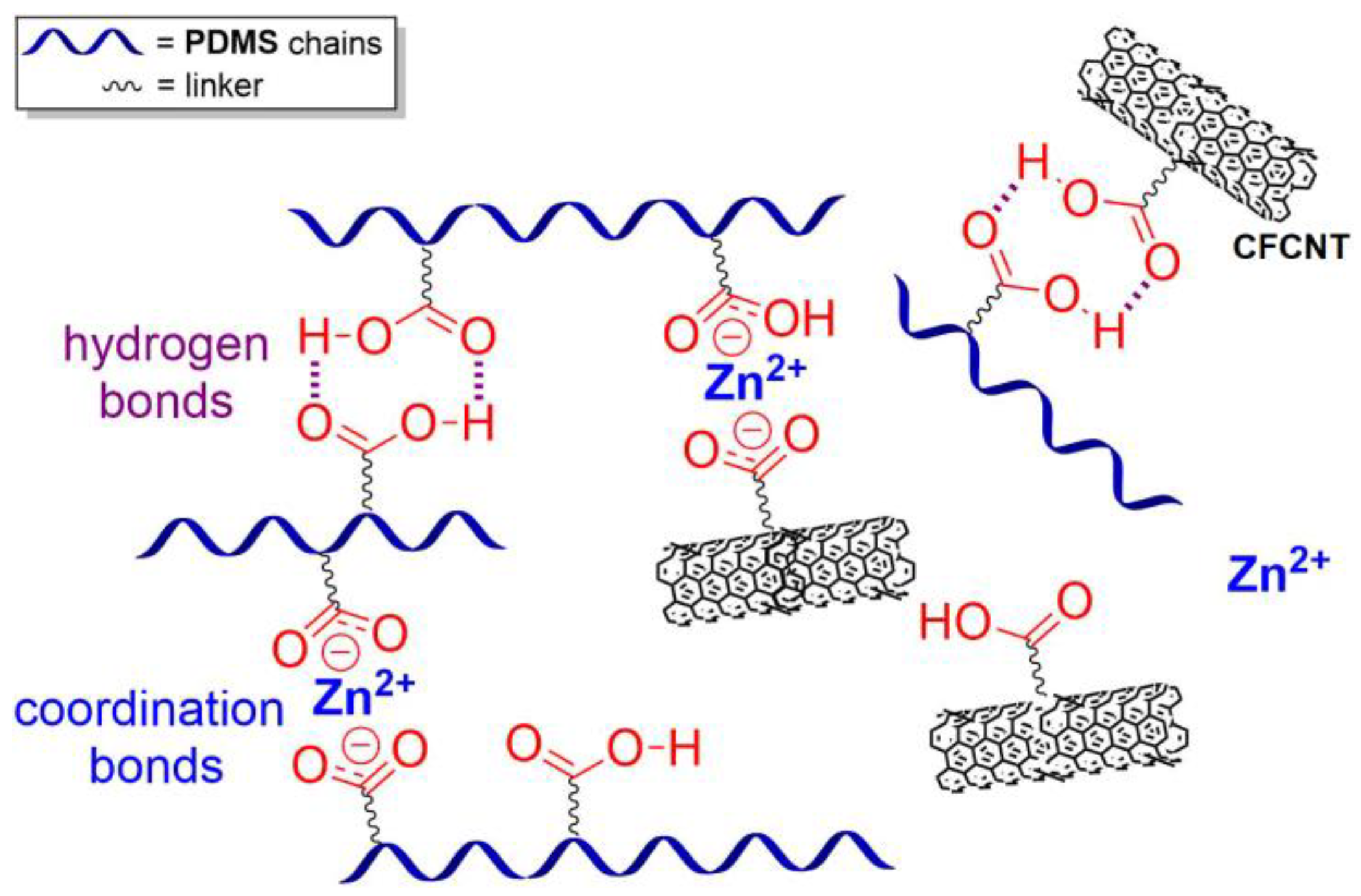 Biomimetics 08 00286 g019