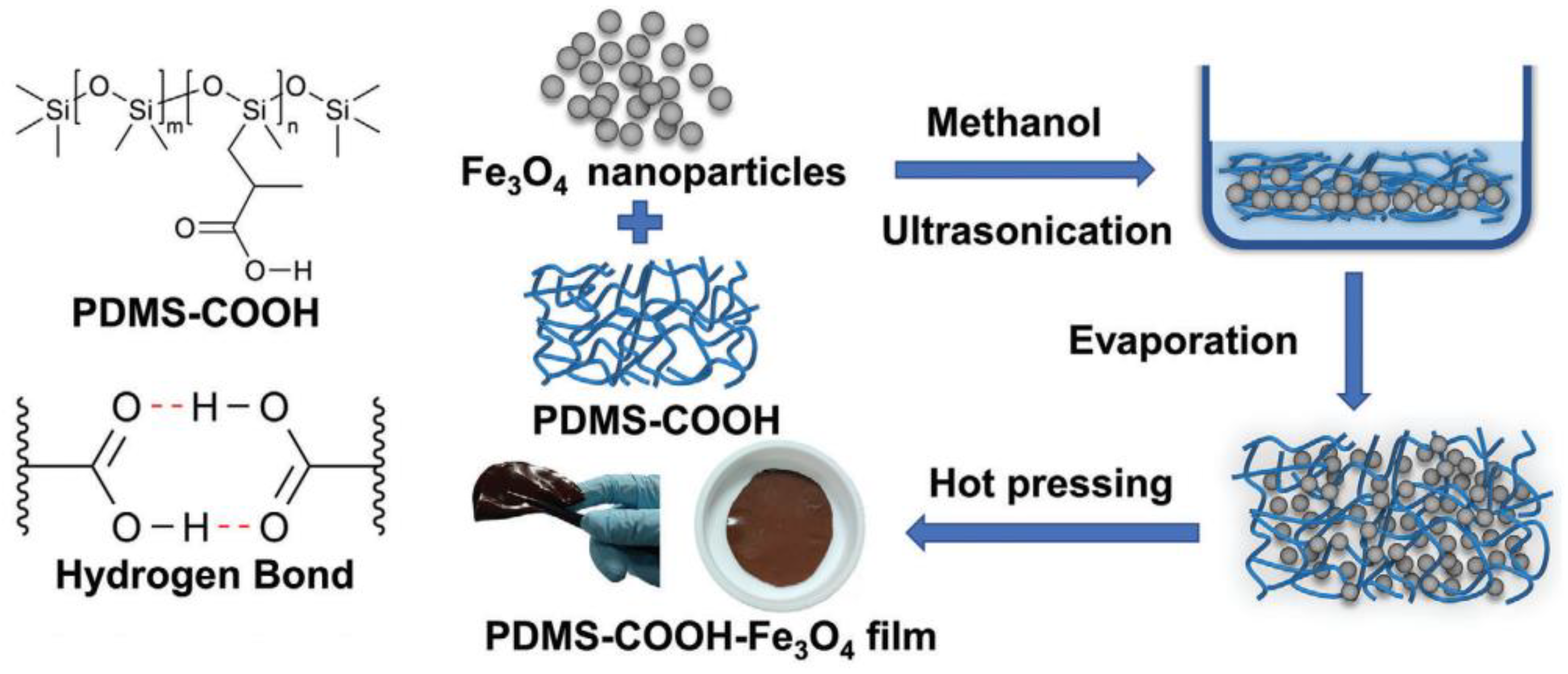 Biomimetics 08 00286 g020