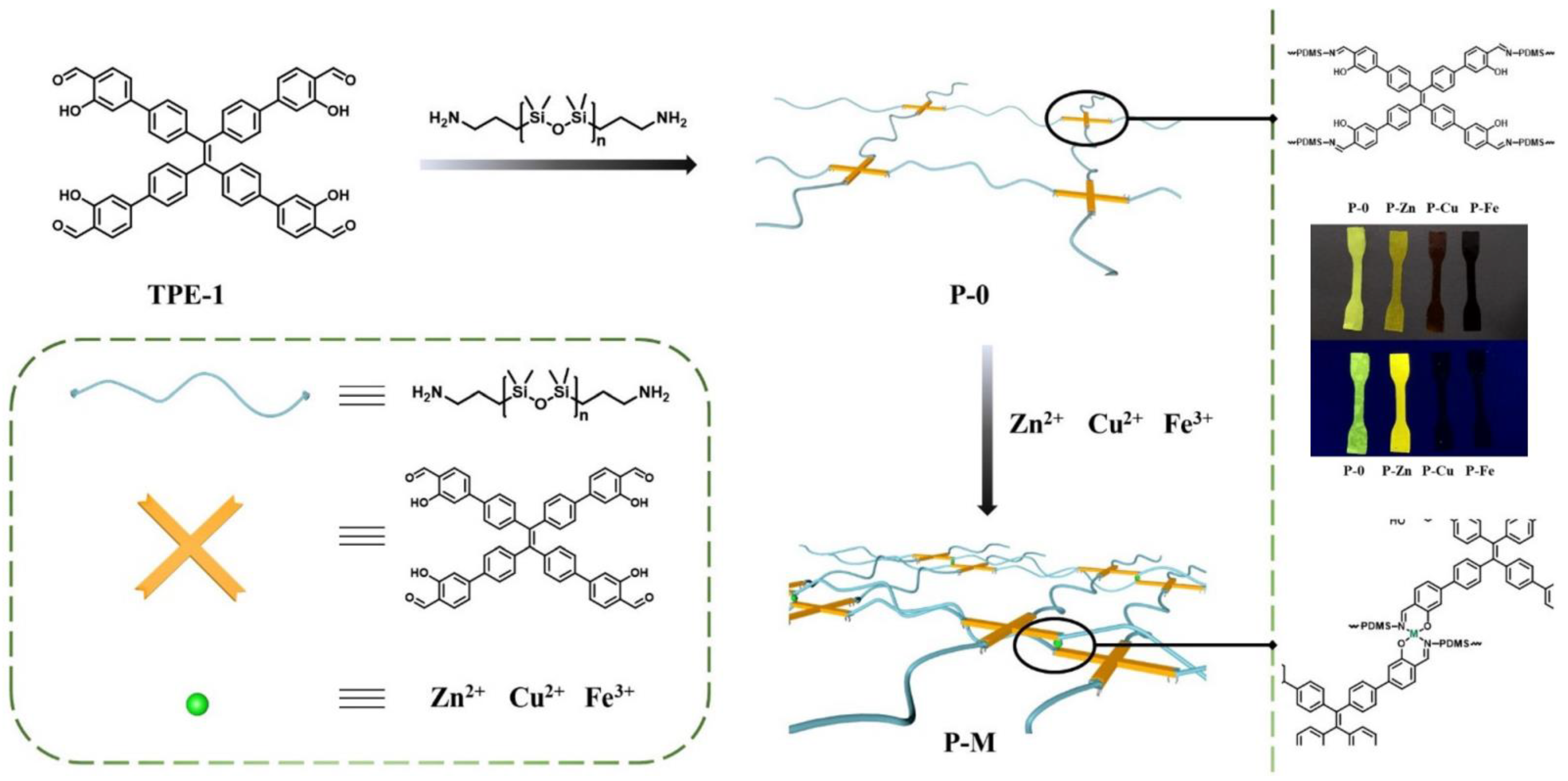 Biomimetics 08 00286 g022