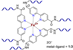 Biomimetics 08 00286 i012 Biomimetics 08 00286 i012