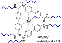 Biomimetics 08 00286 i013 Biomimetics 08 00286 i013