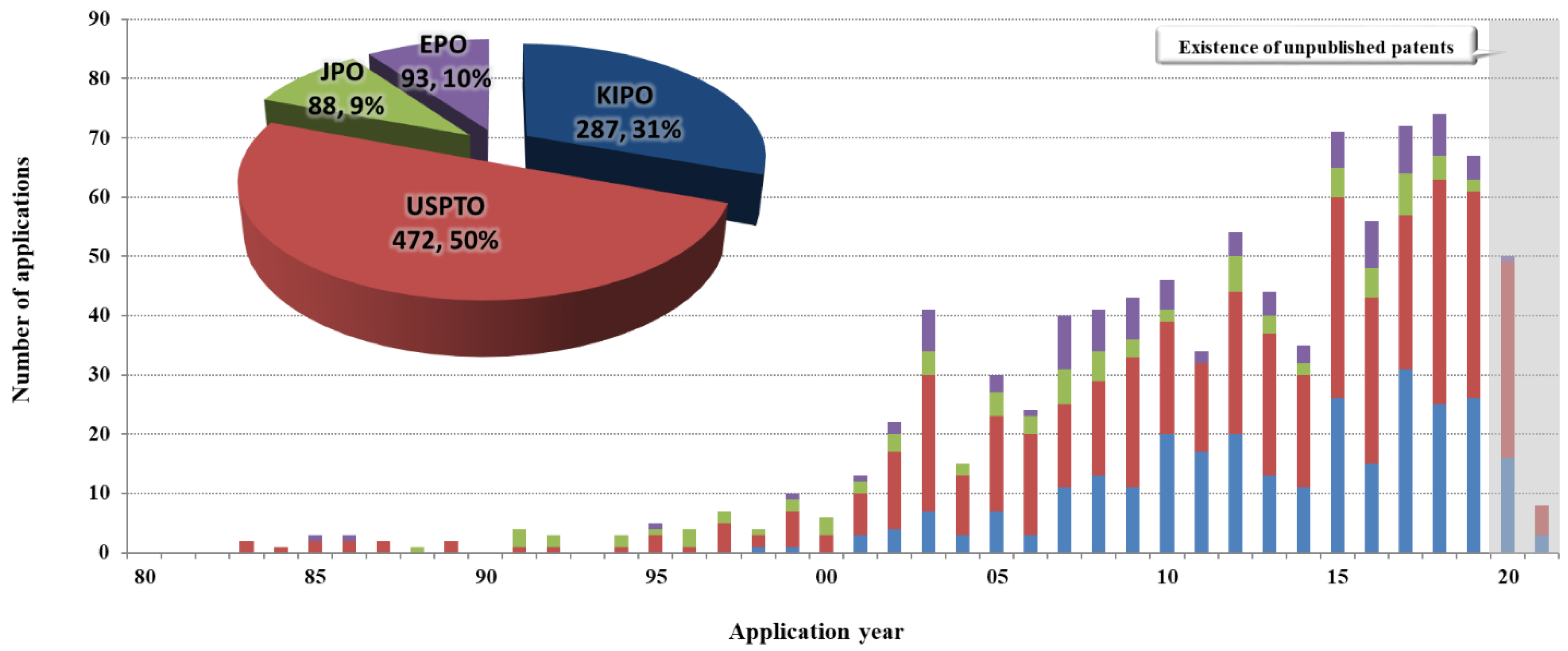 Biomimetics 08 00288 g001a Biomimetics 08 00288 g001a