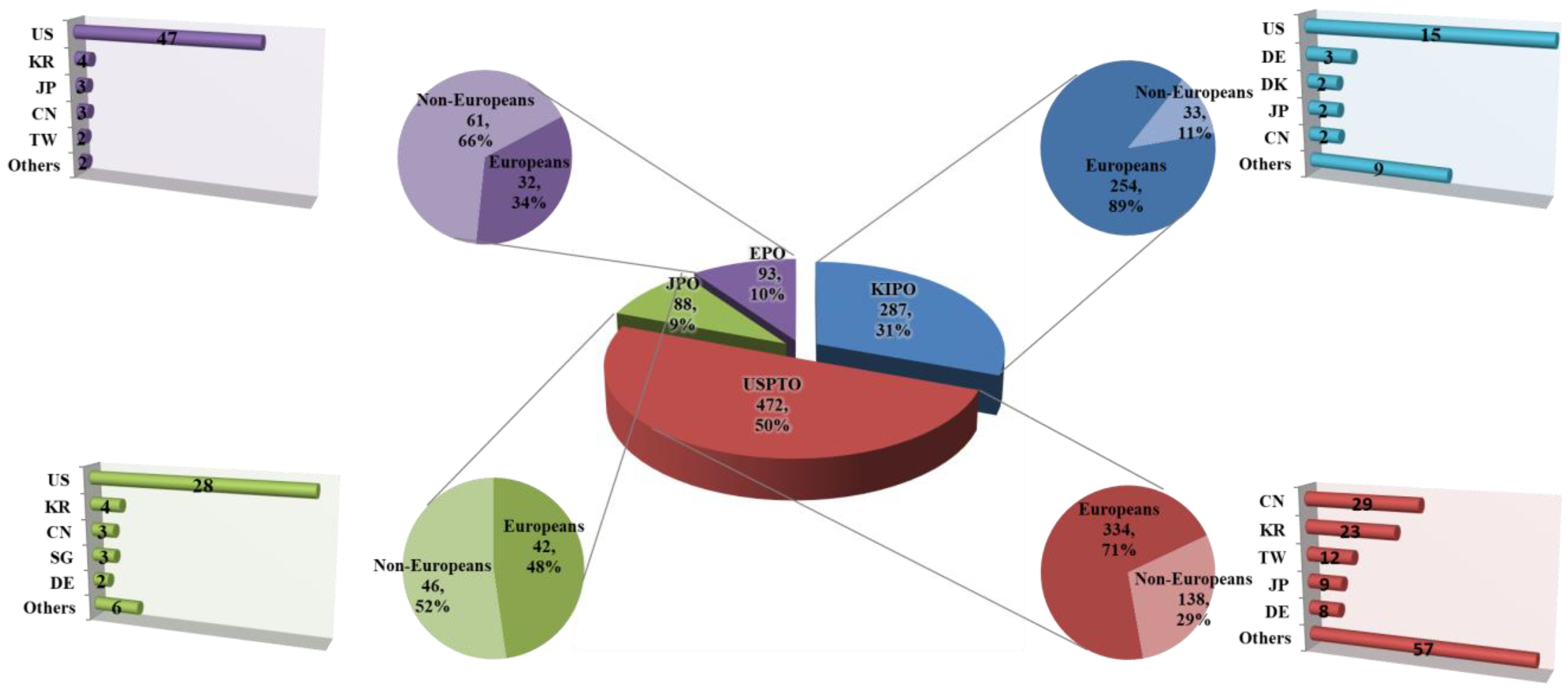 Biomimetics 08 00288 g002 Biomimetics 08 00288 g002