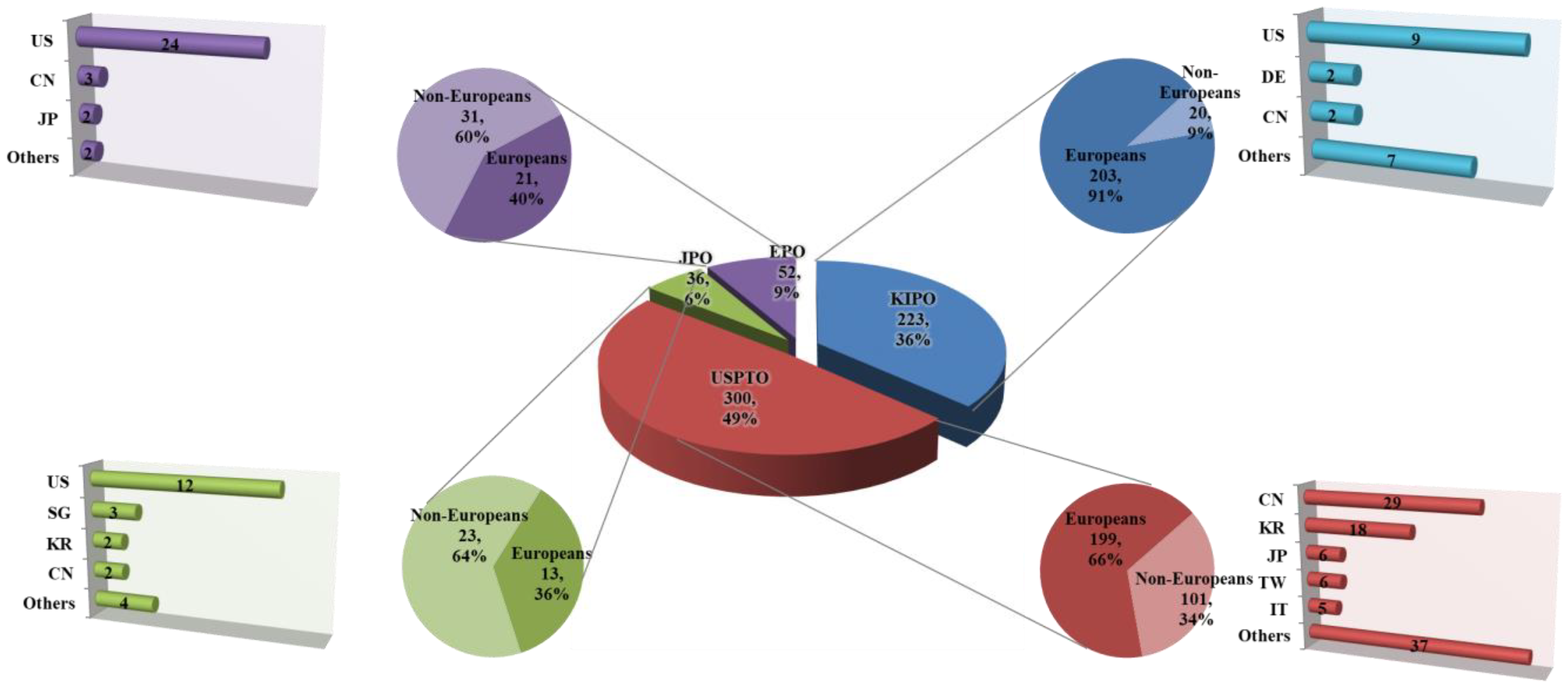 Biomimetics 08 00288 g003 Biomimetics 08 00288 g003