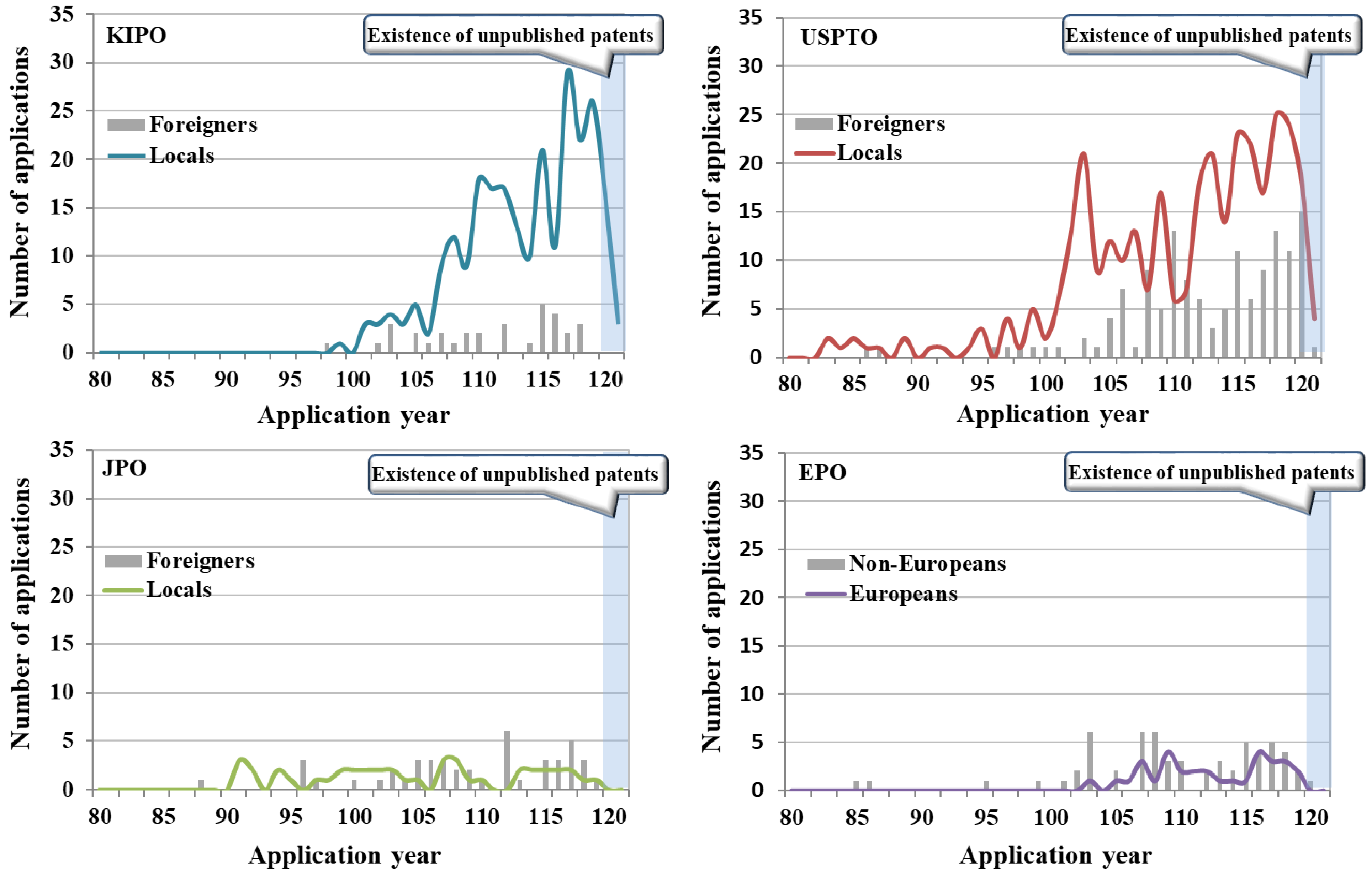Biomimetics 08 00288 g004 Biomimetics 08 00288 g004