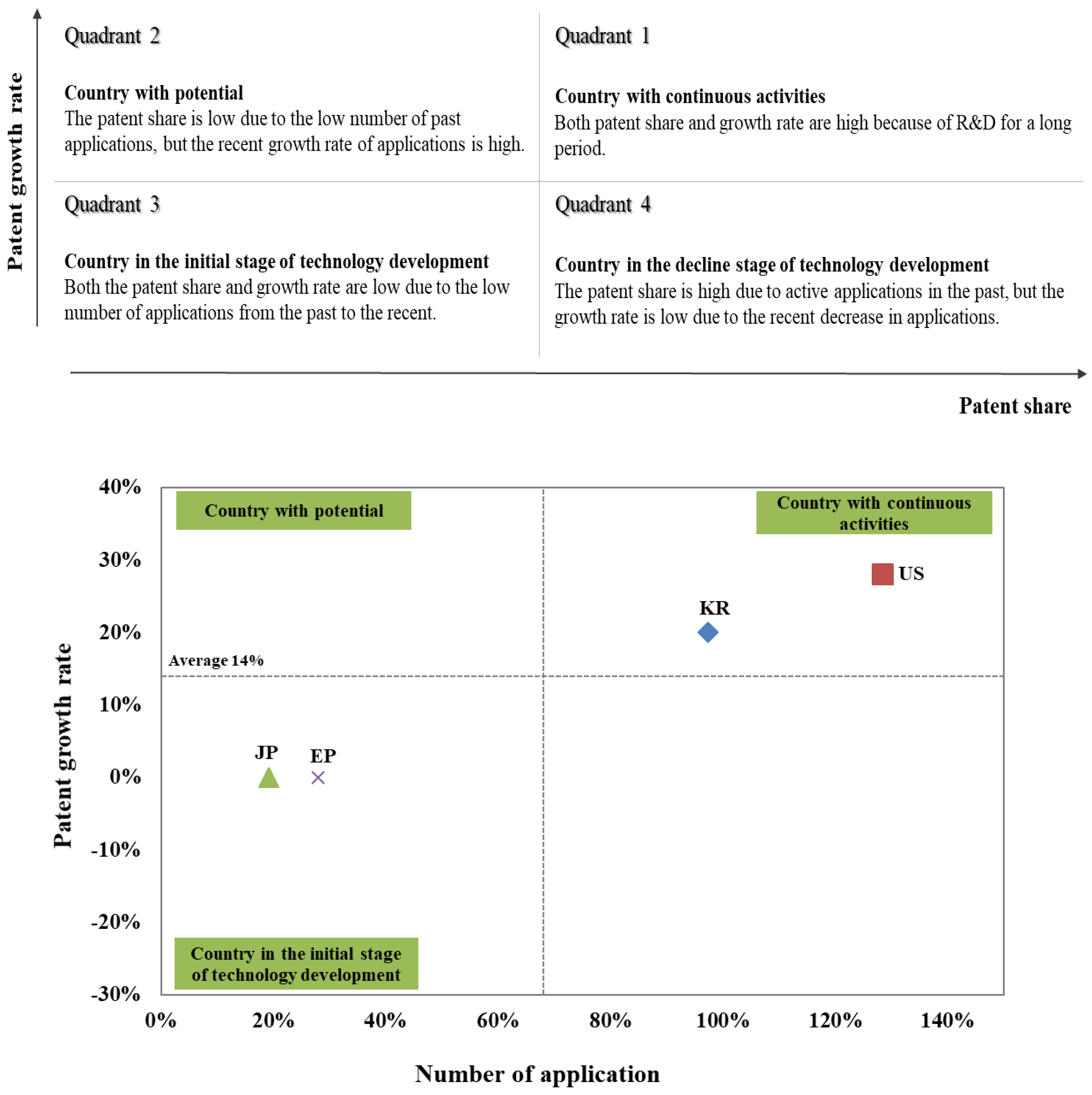 Biomimetics 08 00288 g006 Biomimetics 08 00288 g006