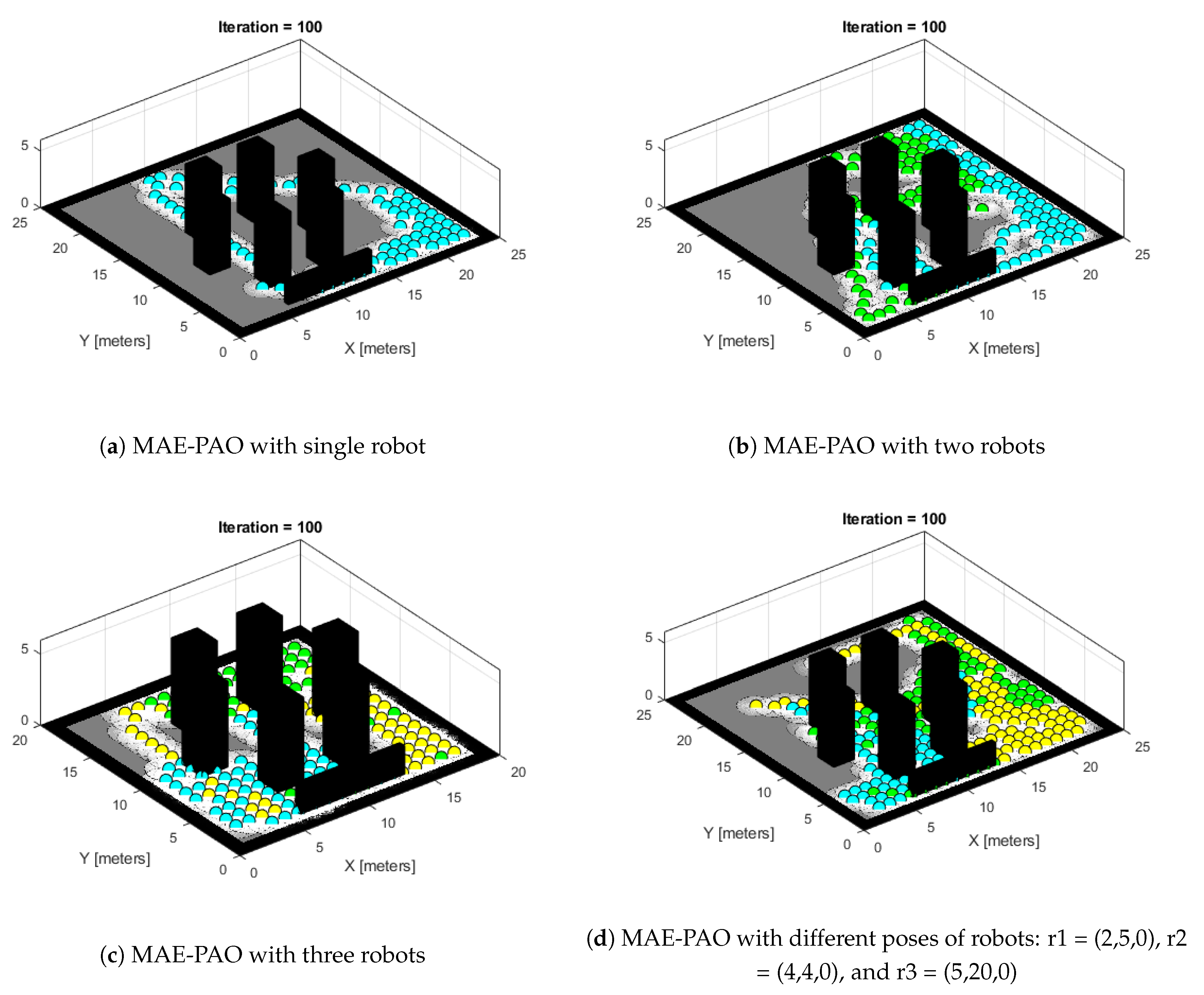 Biomimetics 08 00294 g004