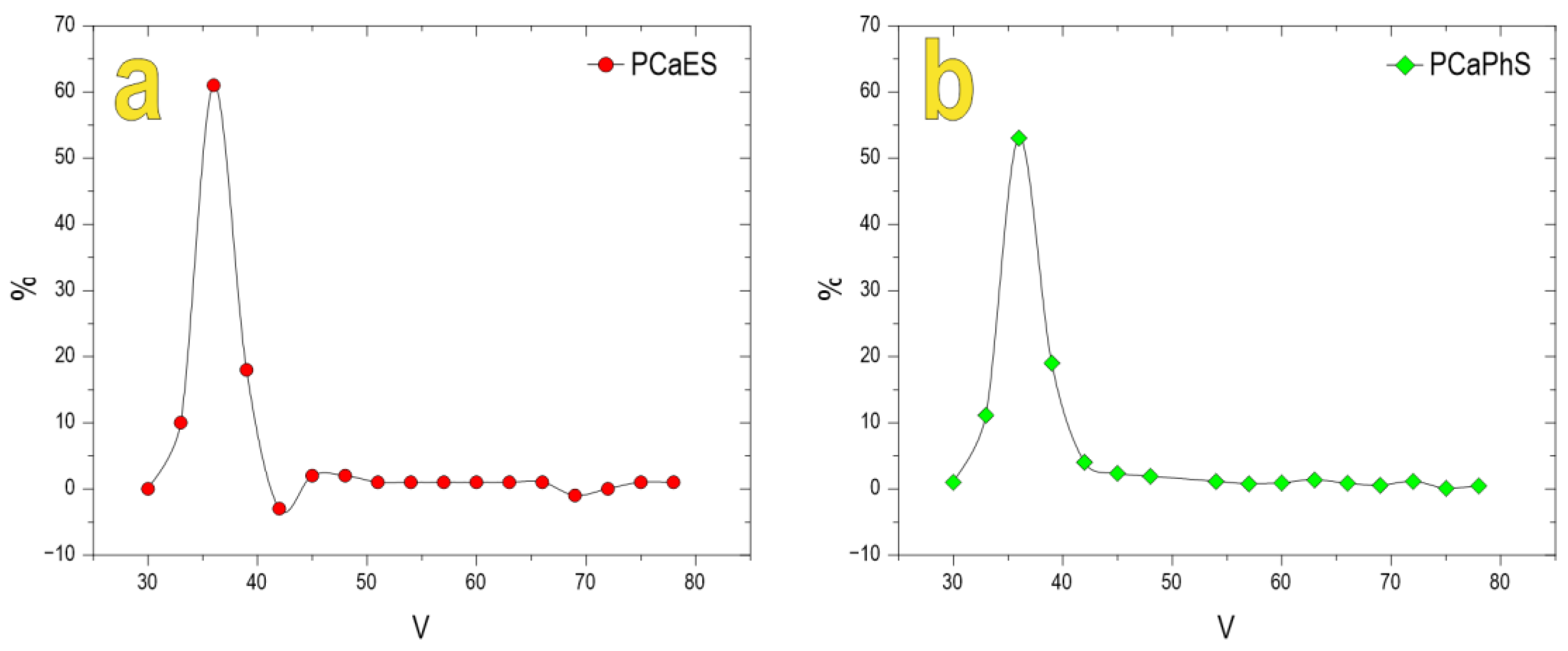 Biomimetics 08 00300 g001
