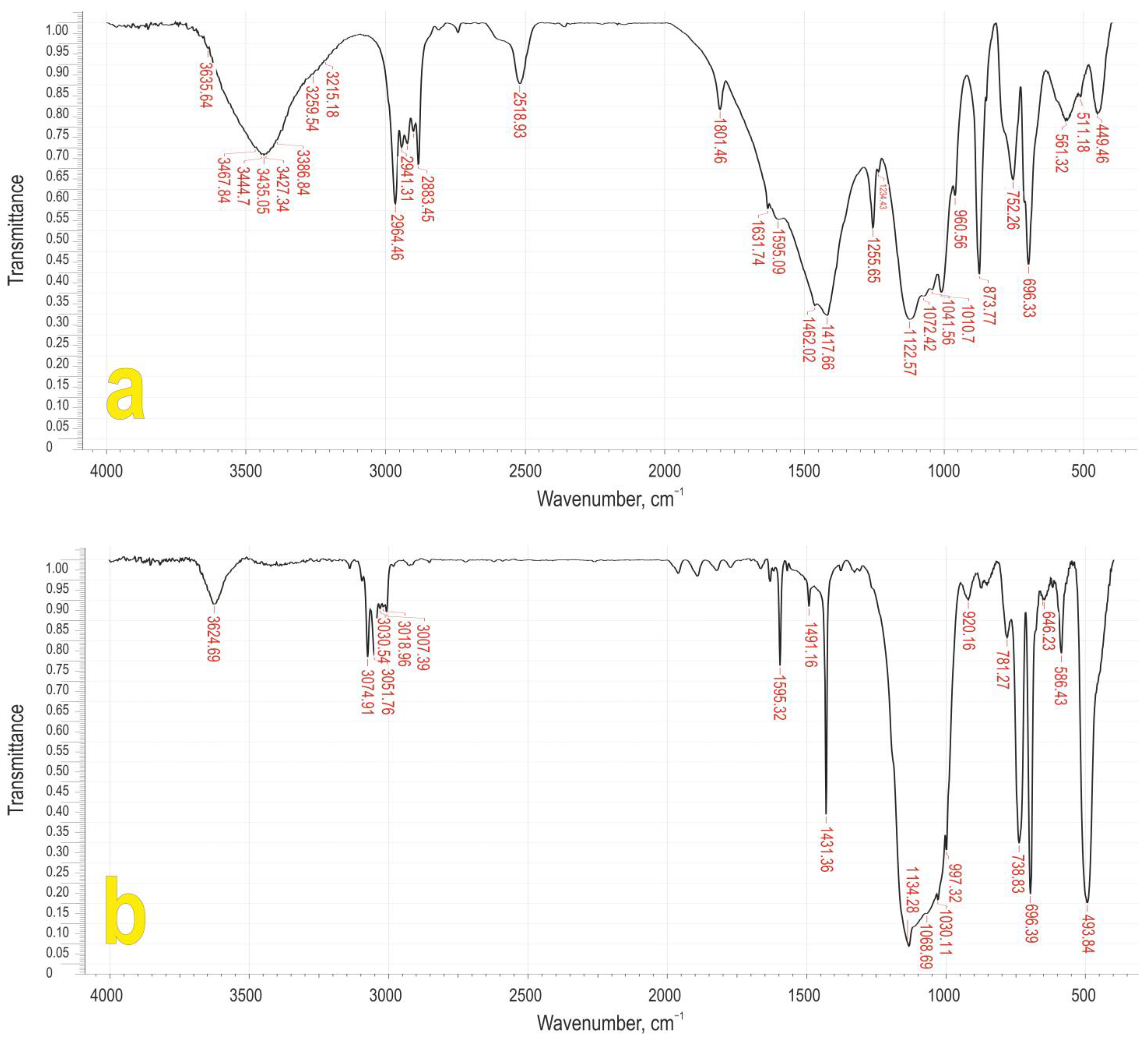Biomimetics 08 00300 g002