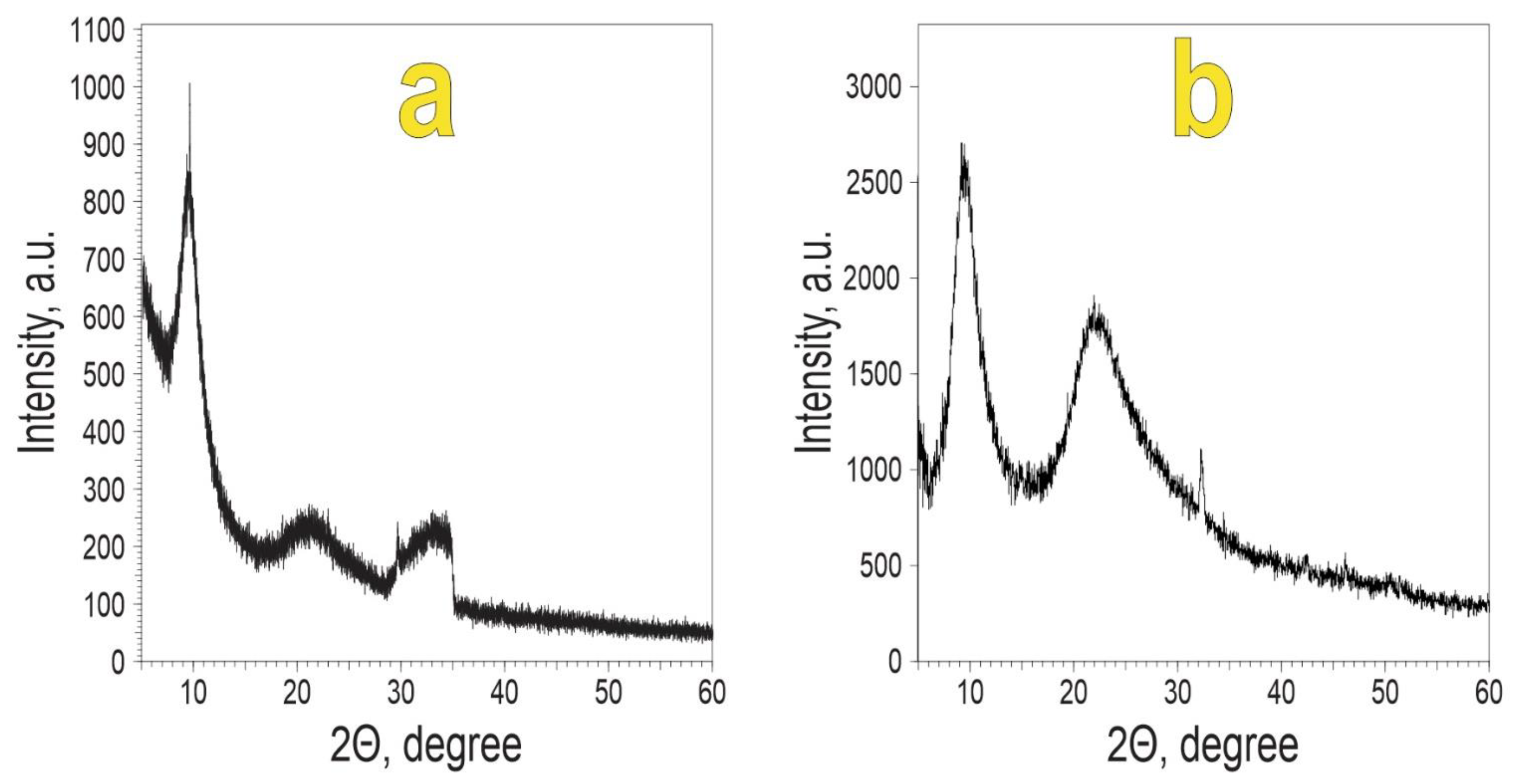 Biomimetics 08 00300 g003