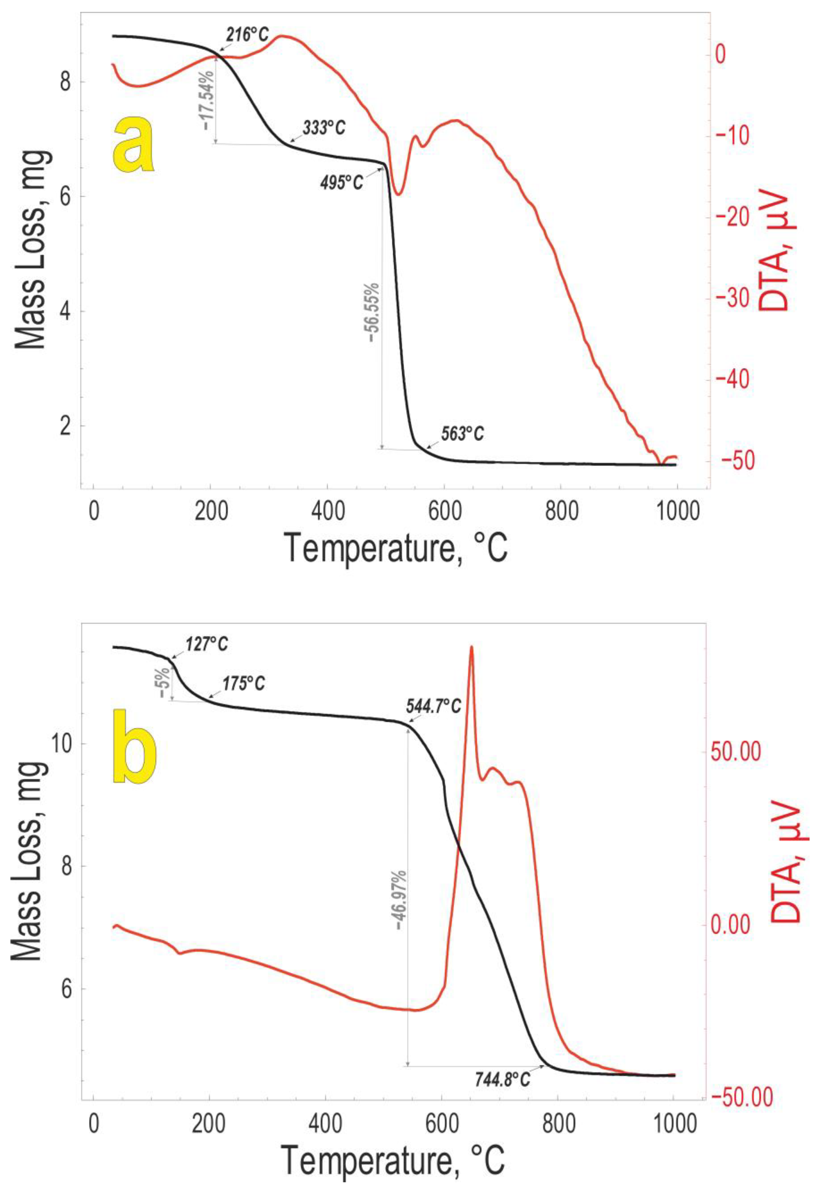 Biomimetics 08 00300 g004