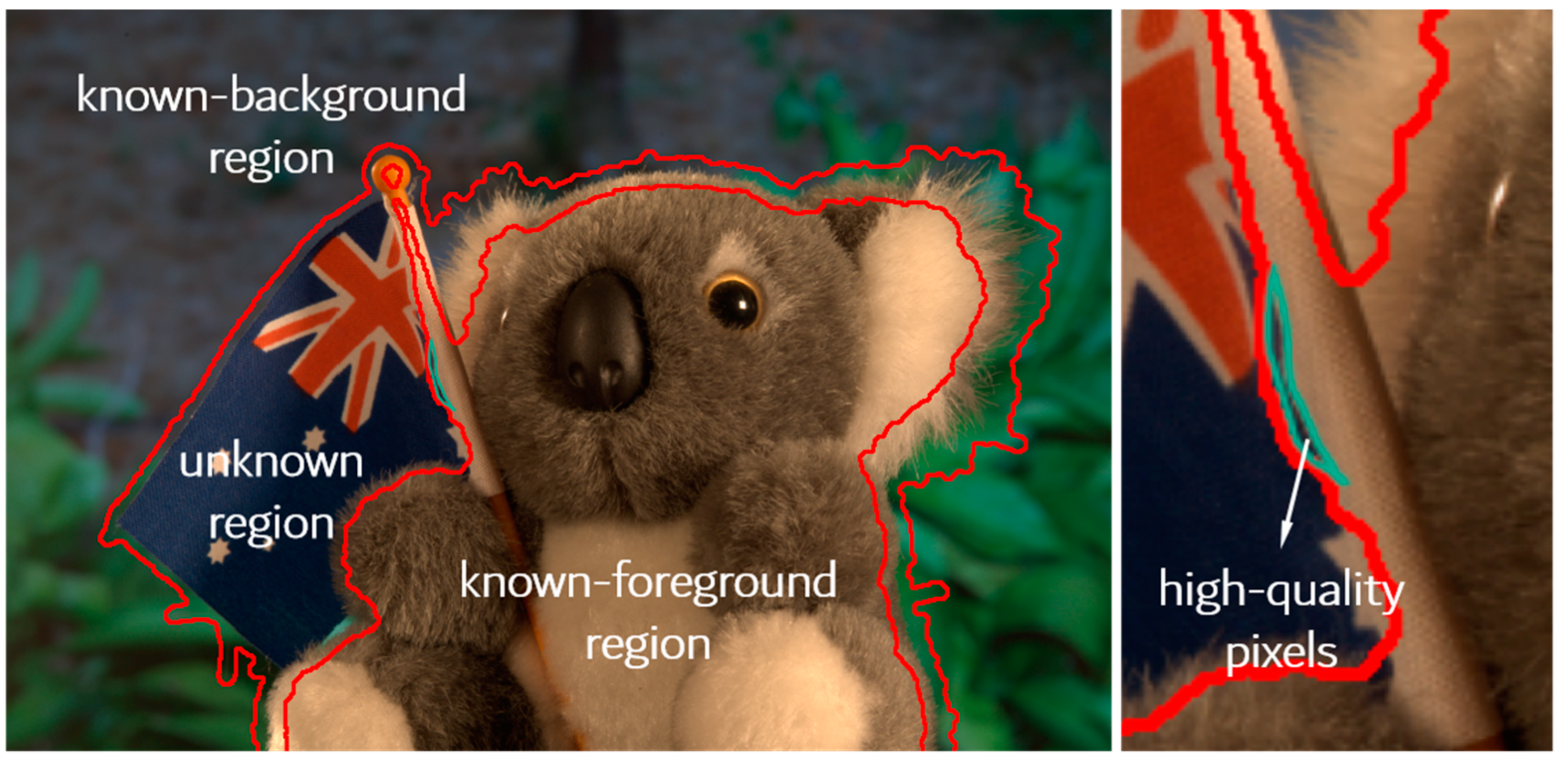 Biomimetics 08 00301 g003