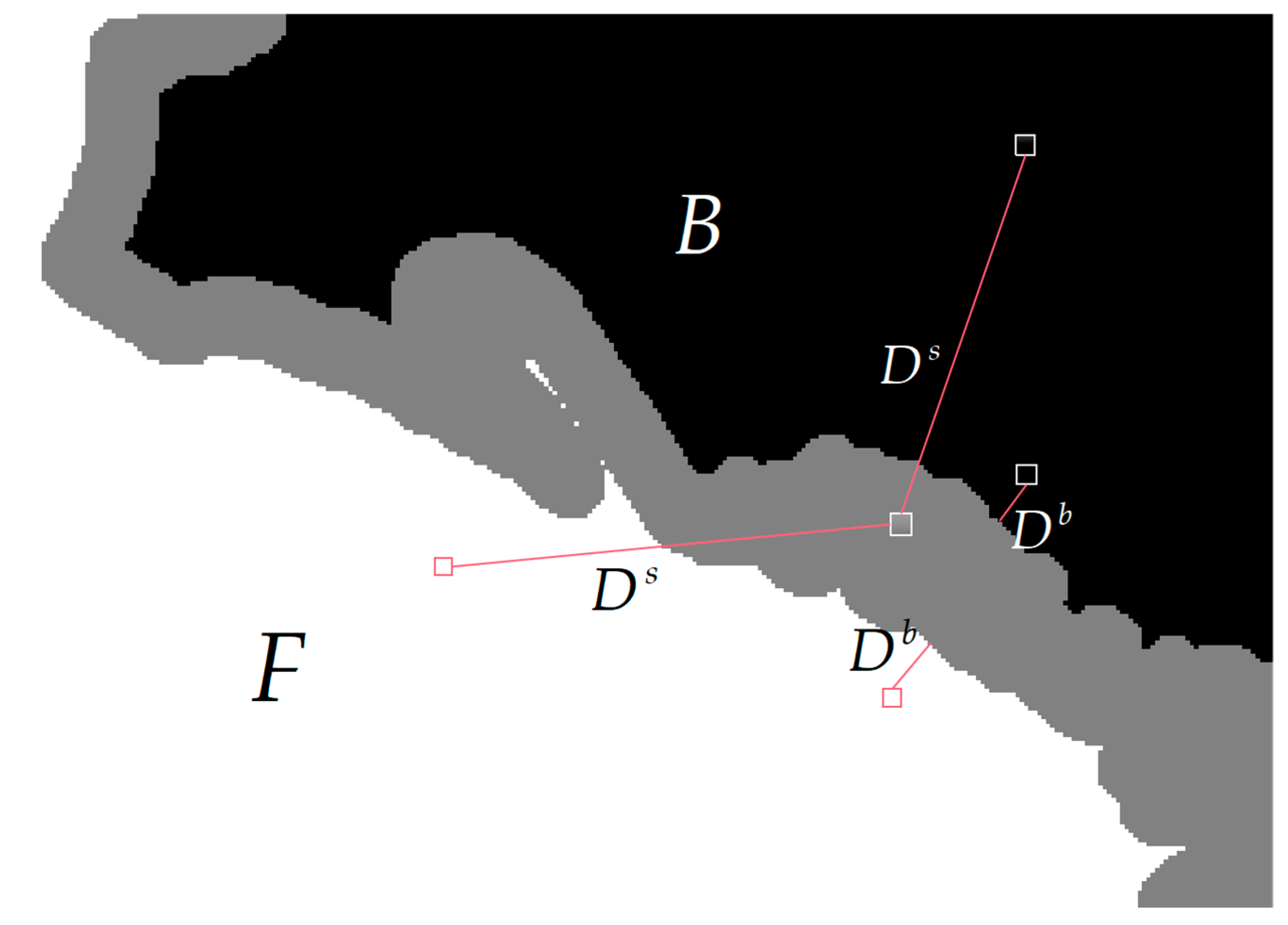Biomimetics 08 00301 g004