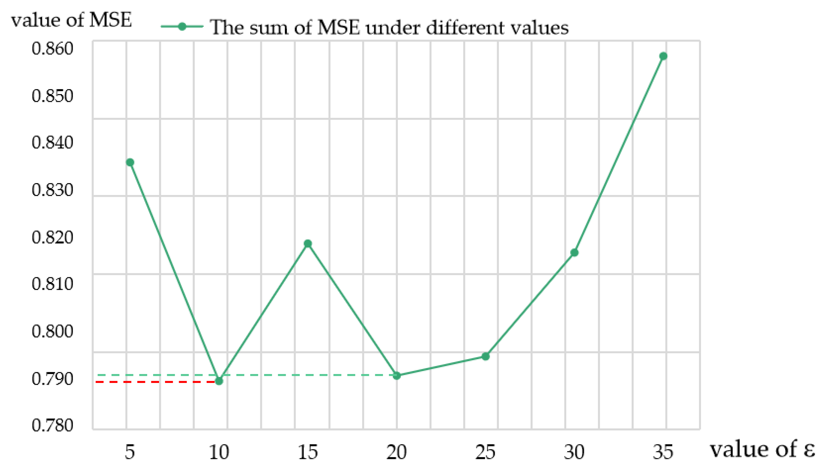 Biomimetics 08 00301 g005
