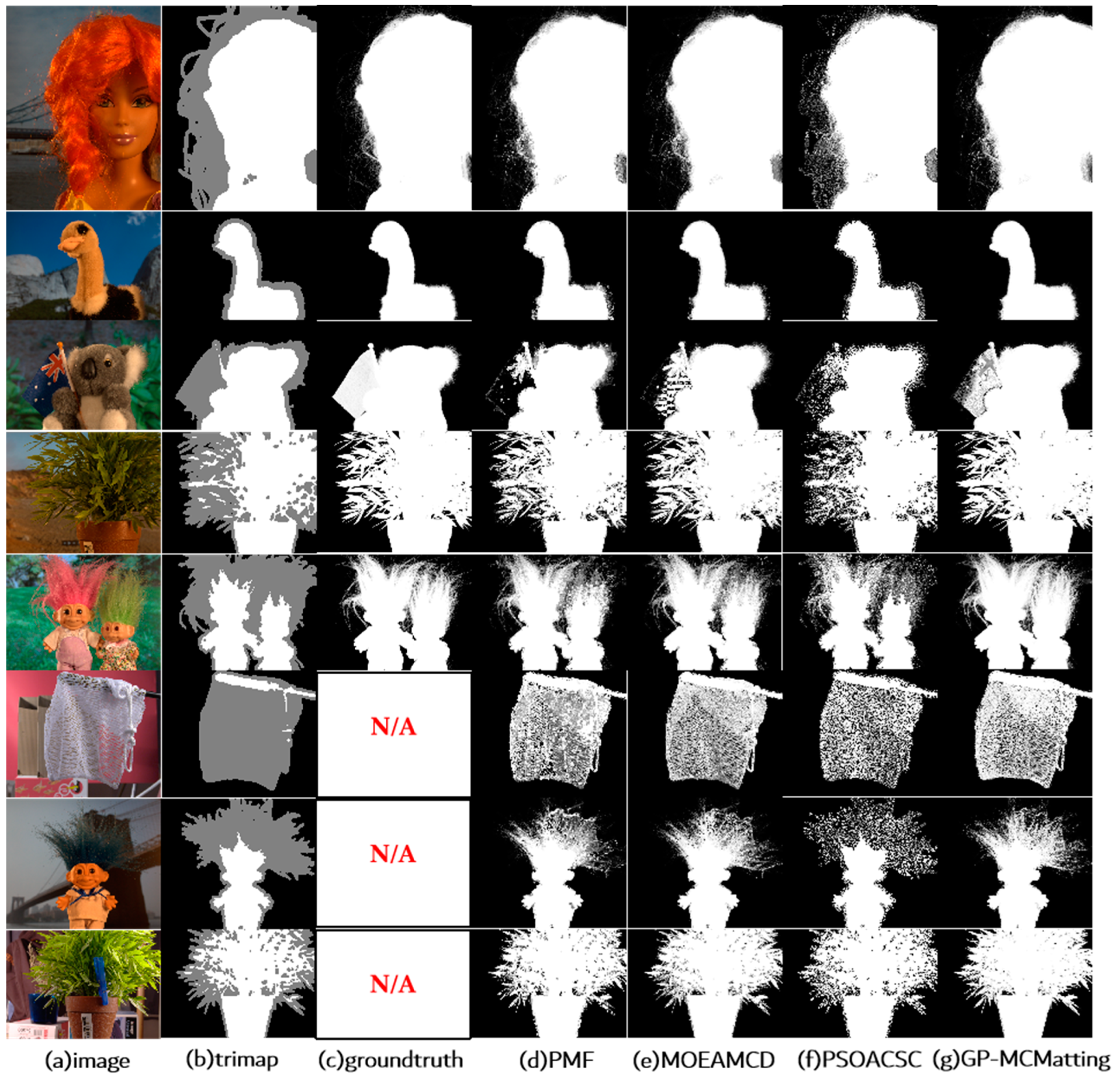 Biomimetics 08 00301 g006