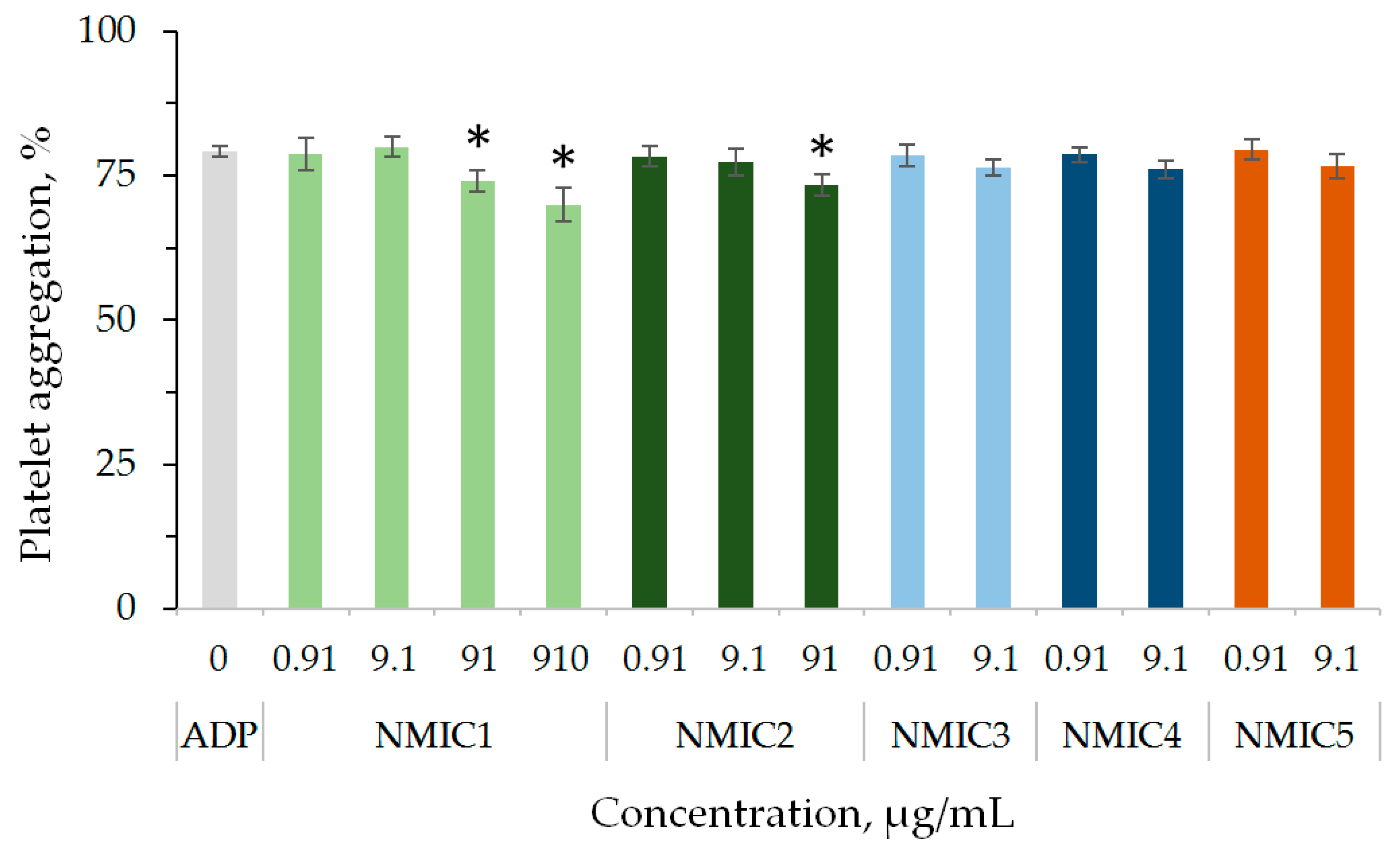 Biomimetics 08 00302 g007