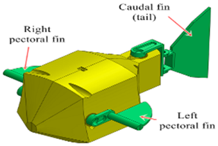 Biomimetics 08 00318 i015
