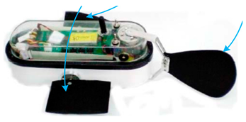 Biomimetics 08 00318 i016