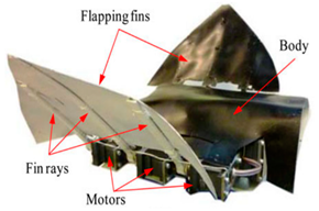 Biomimetics 08 00318 i020