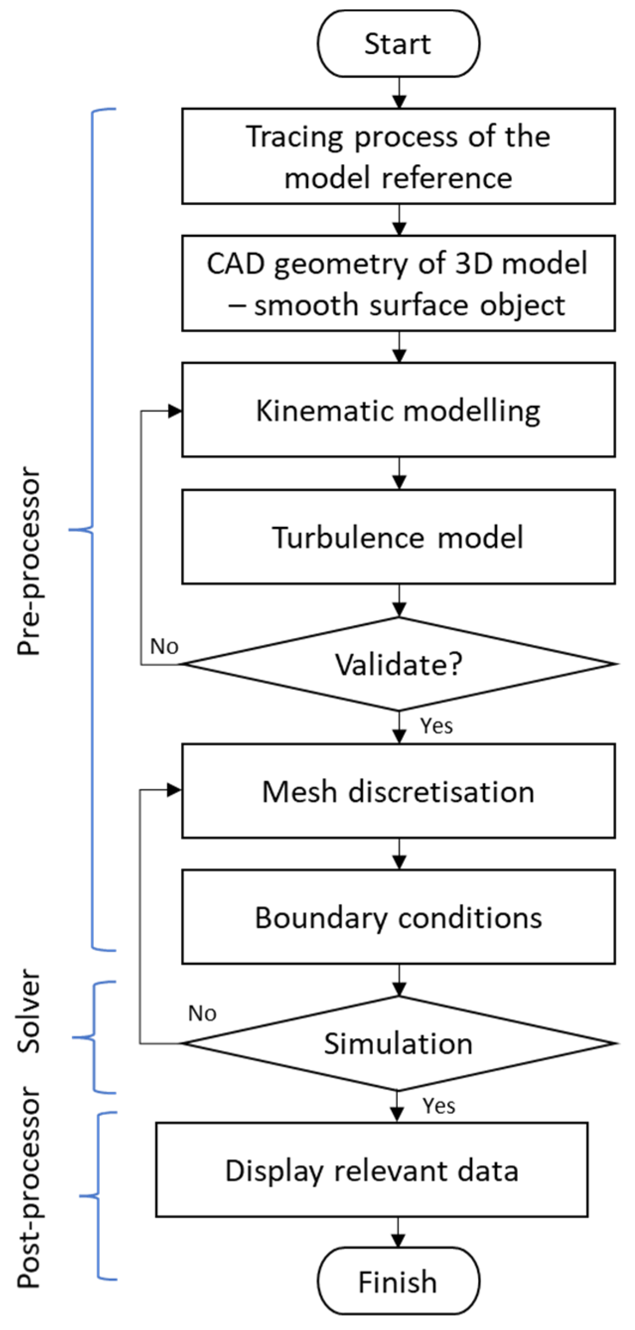 Biomimetics 08 00319 g008 Biomimetics 08 00319 g008