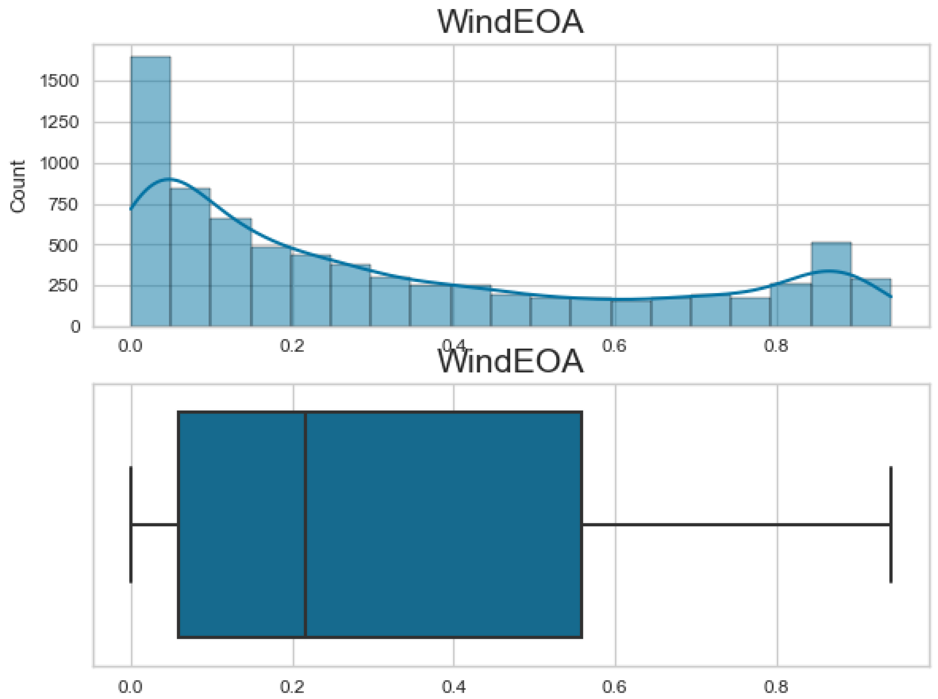 Biomimetics 08 00321 g008